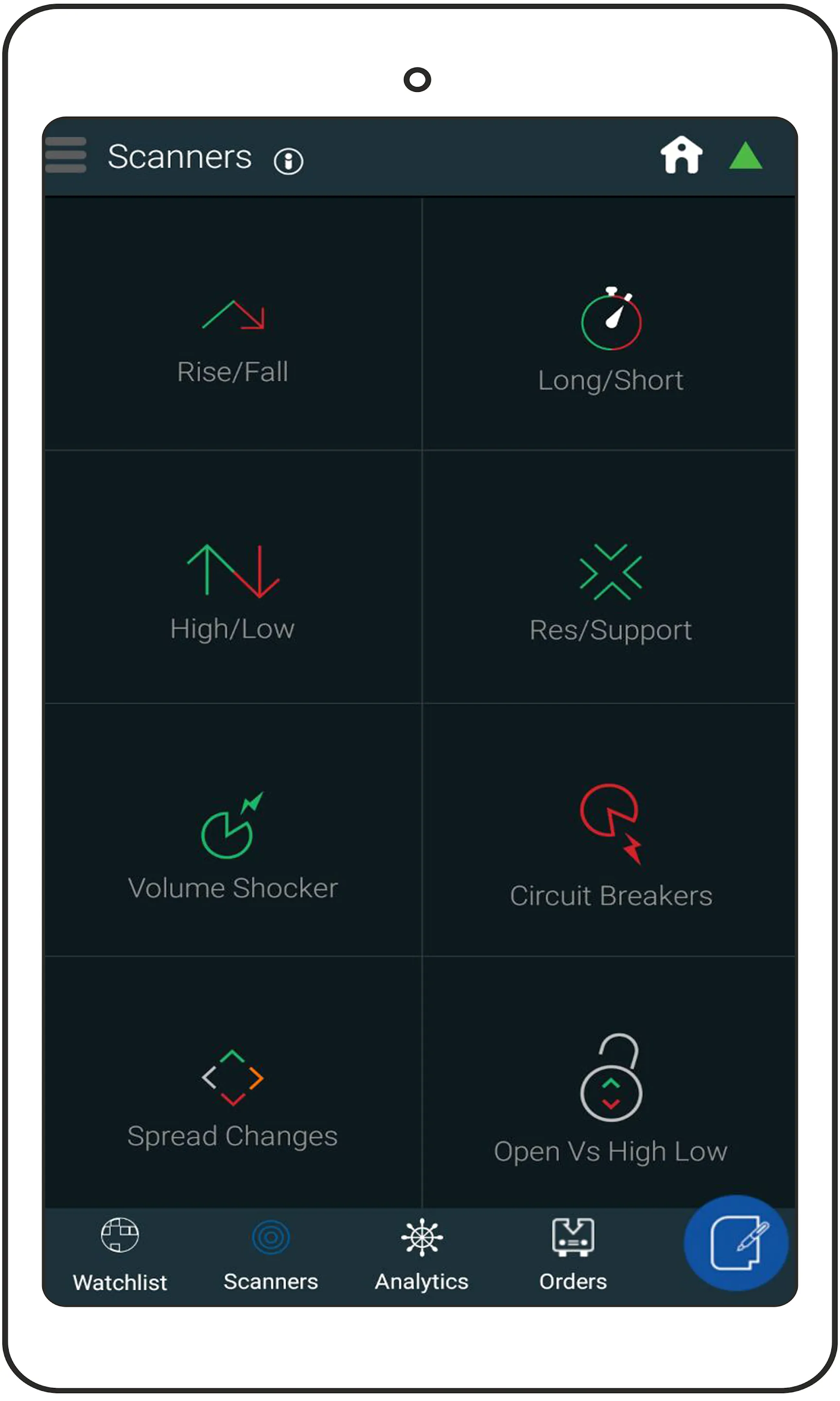 TICK PRO–Mobile Trading App | Indus Appstore | Screenshot