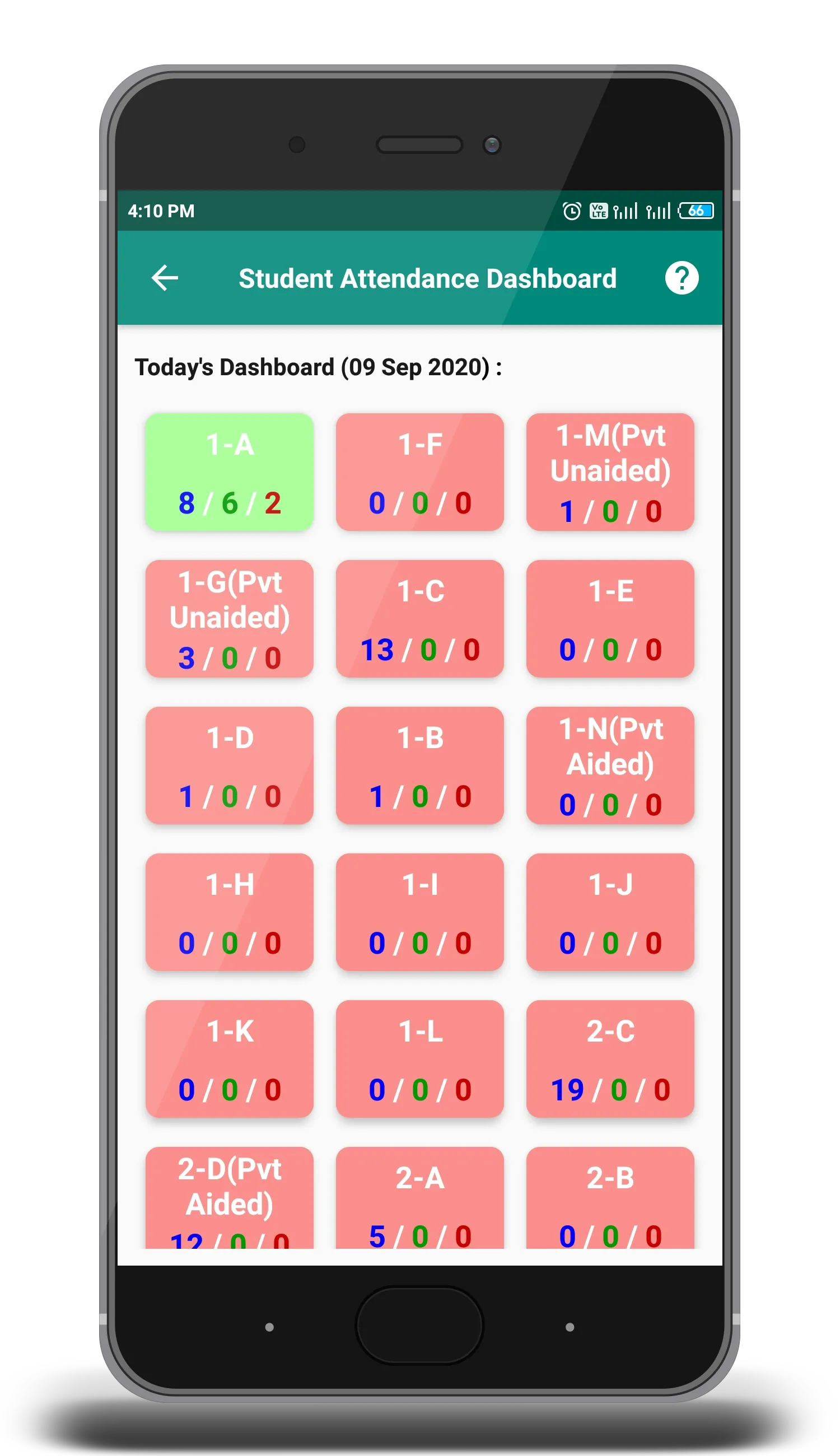 SATS-MDM KARNATAKA | Indus Appstore | Screenshot