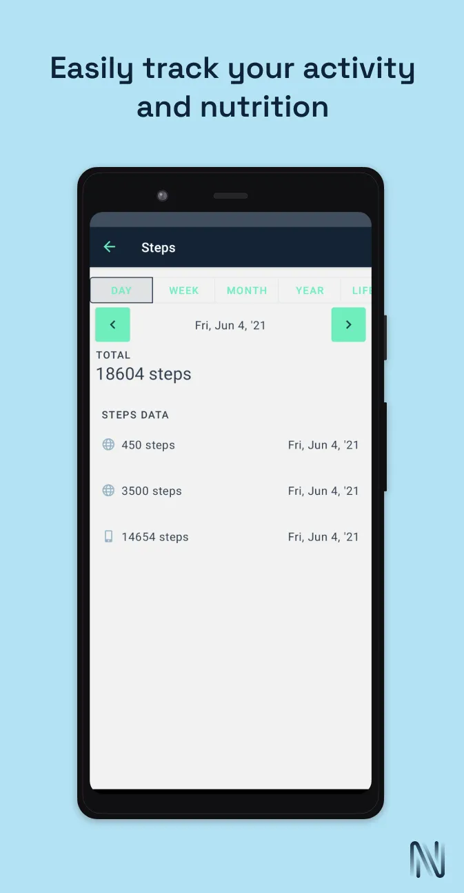 Navigate Wellbeing | Indus Appstore | Screenshot