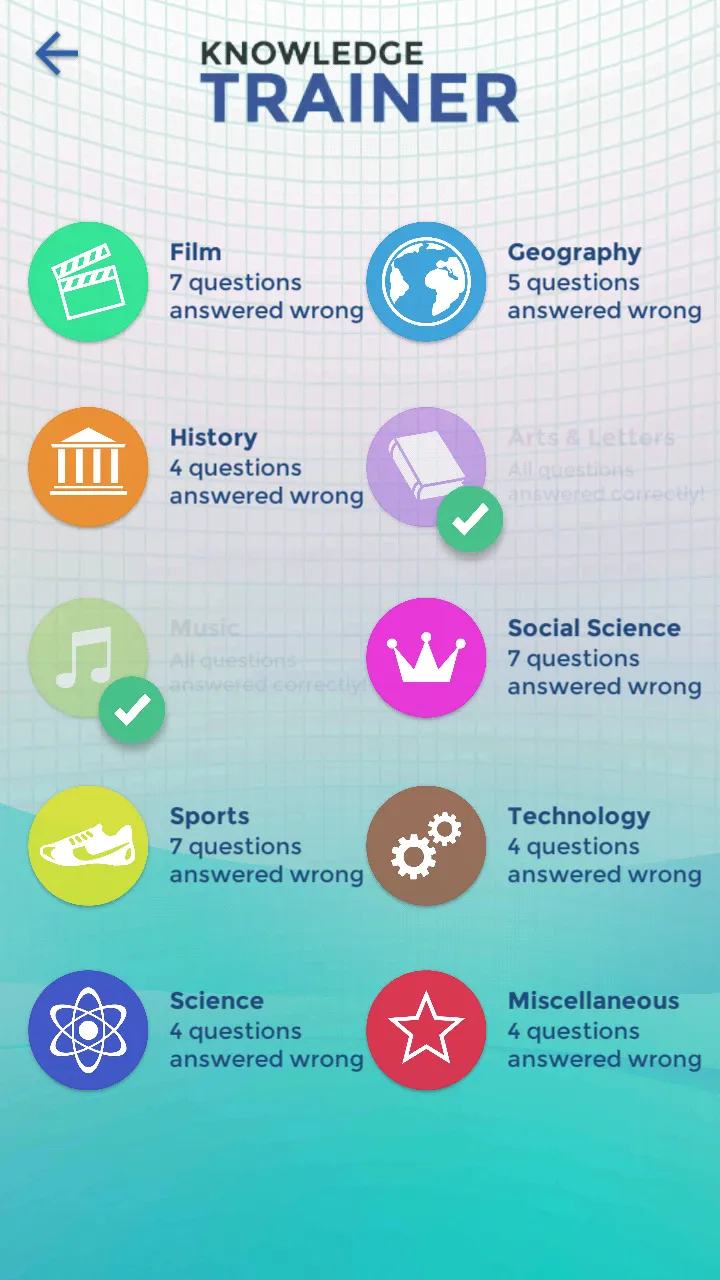 Knowledge Trainer: Trivia | Indus Appstore | Screenshot