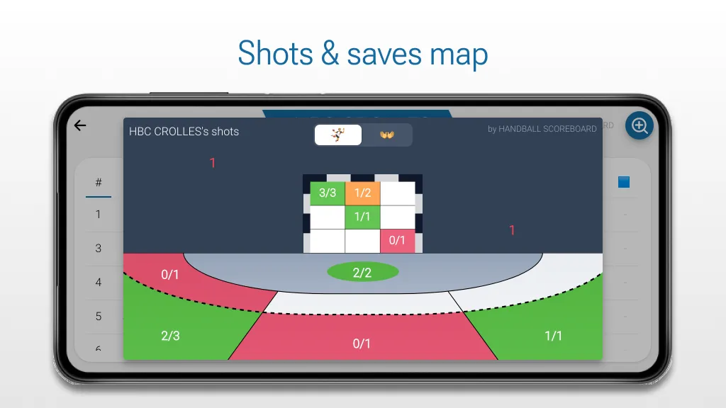 Handball Scoreboard | Indus Appstore | Screenshot