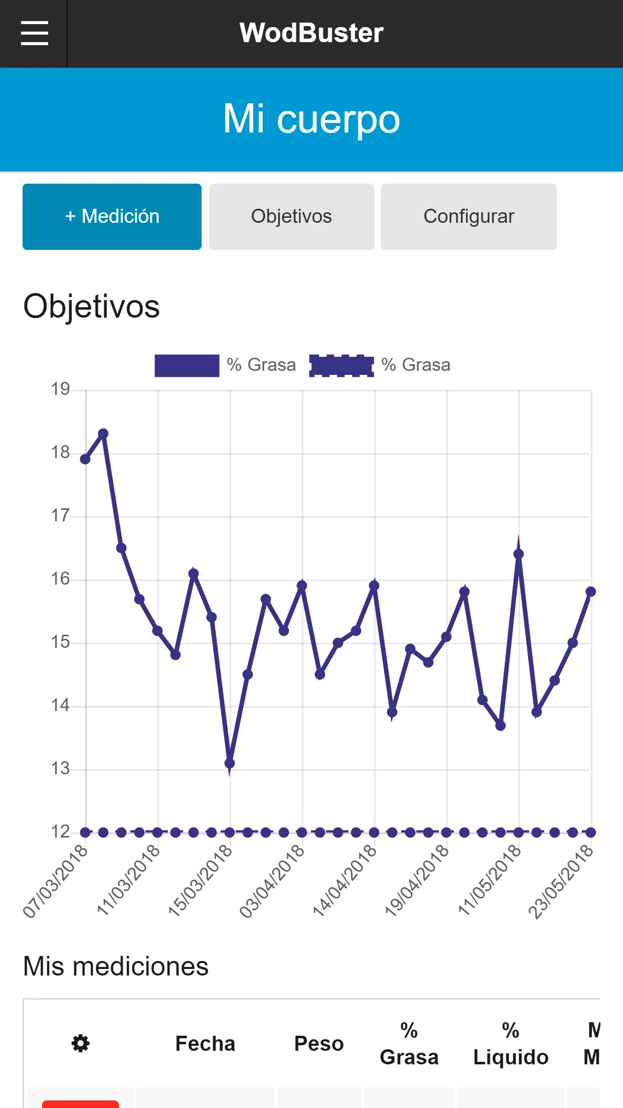 CrossFit Antequera | Indus Appstore | Screenshot