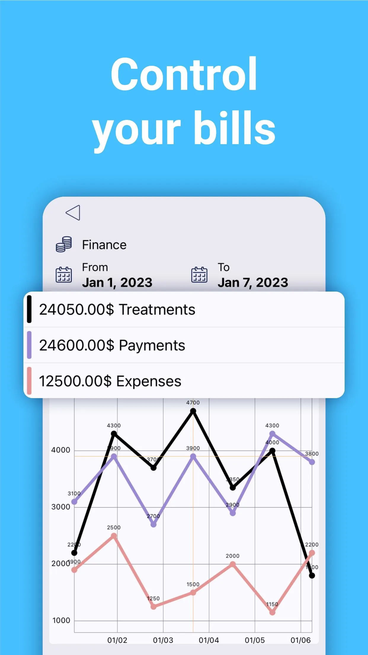 iDentist: Portal for dentists | Indus Appstore | Screenshot