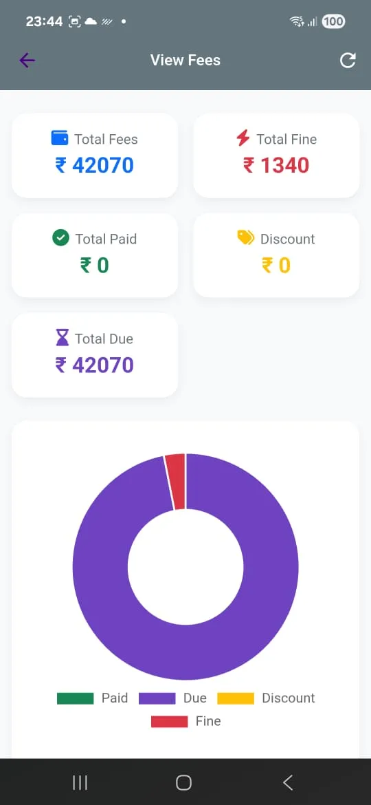 Inocrypt IMS | Indus Appstore | Screenshot
