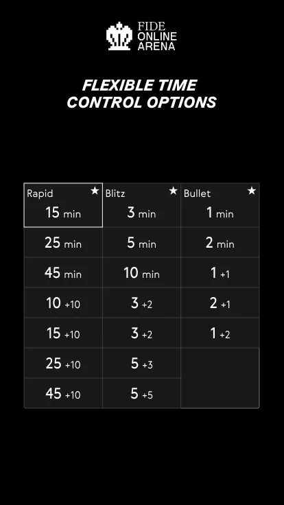 FIDE Online Arena | Indus Appstore | Screenshot