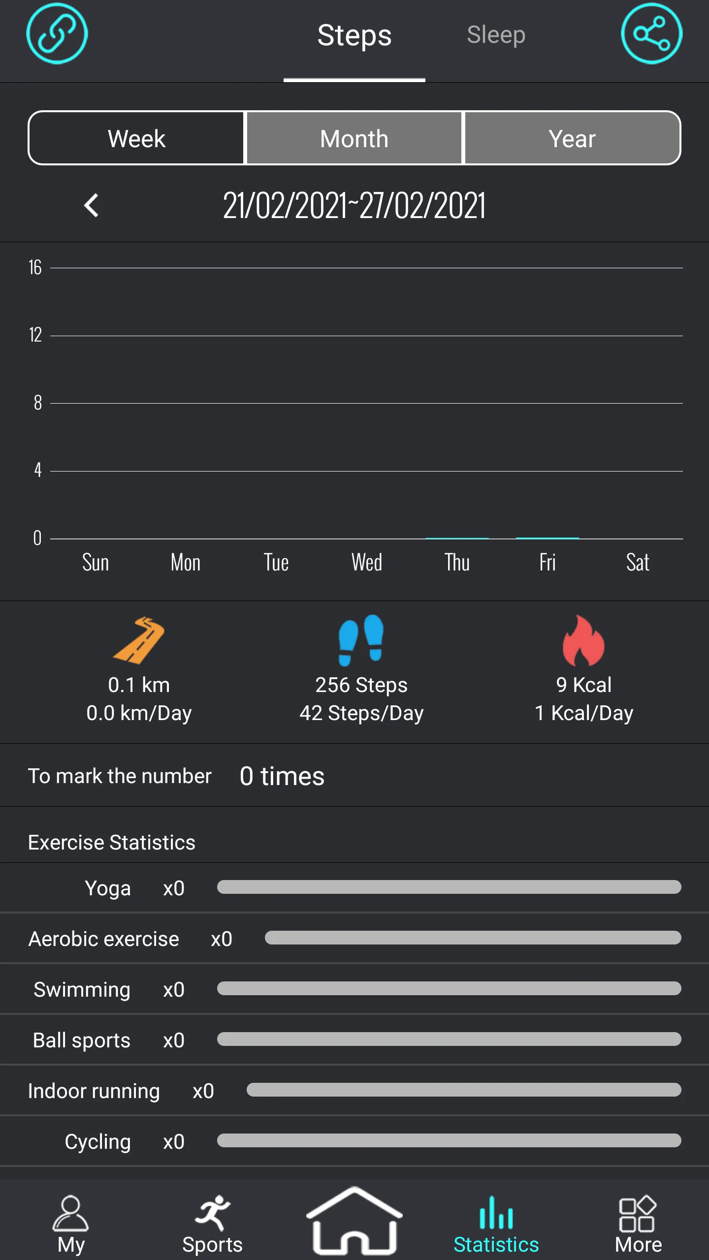 CTFIT PRO | Indus Appstore | Screenshot