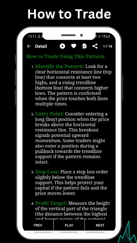 Most Profitable Chart Patterns | Indus Appstore | Screenshot