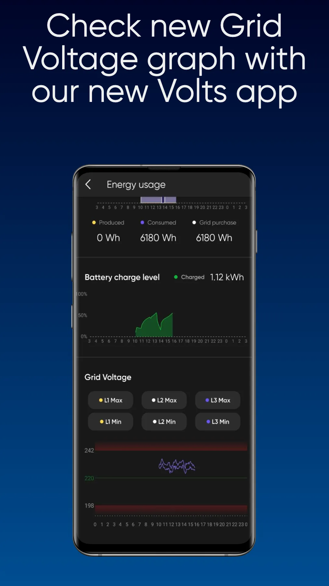 Volts - energy storage | Indus Appstore | Screenshot