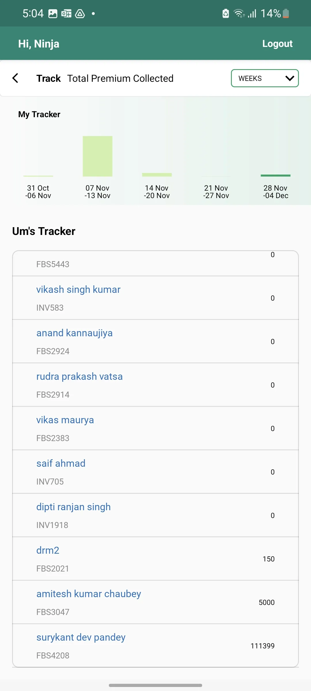 Ninja Sales Pro | Indus Appstore | Screenshot