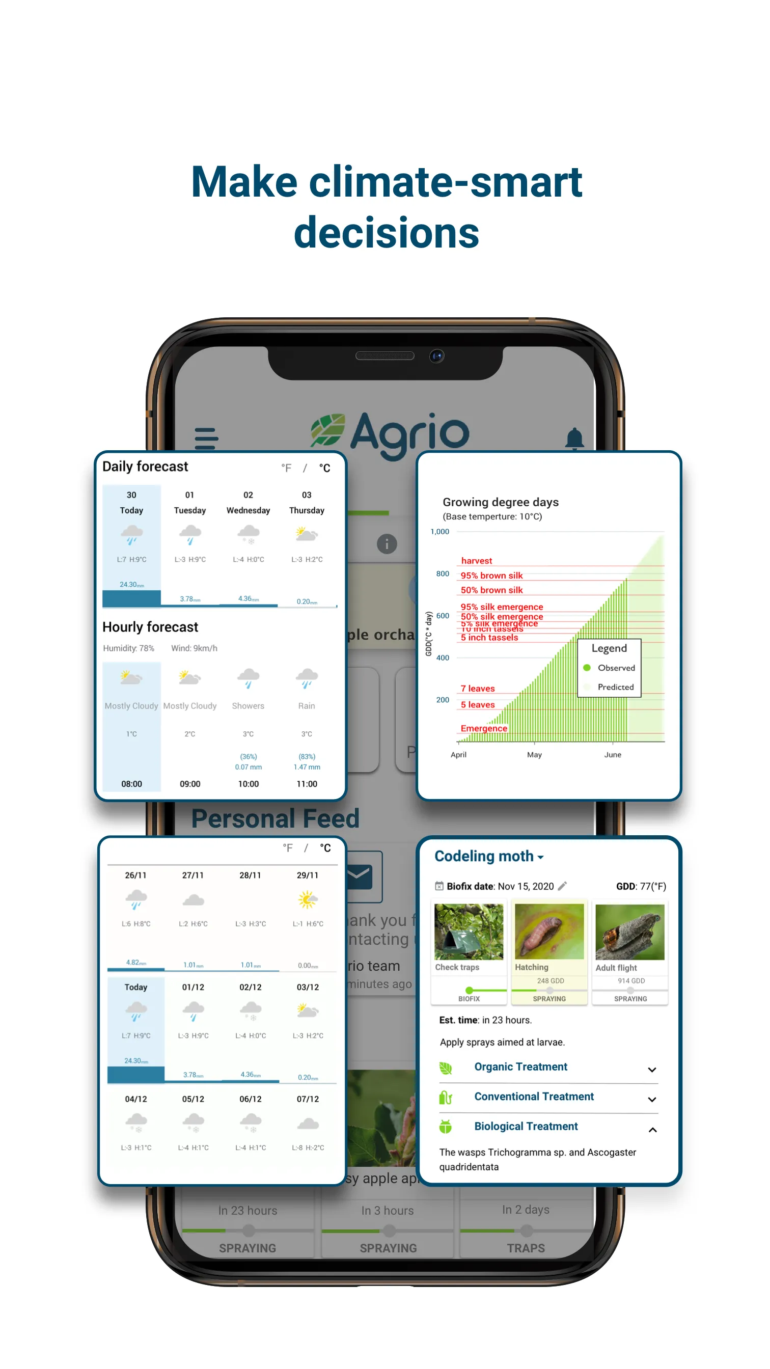 Agrio - Plant diagnosis app | Indus Appstore | Screenshot