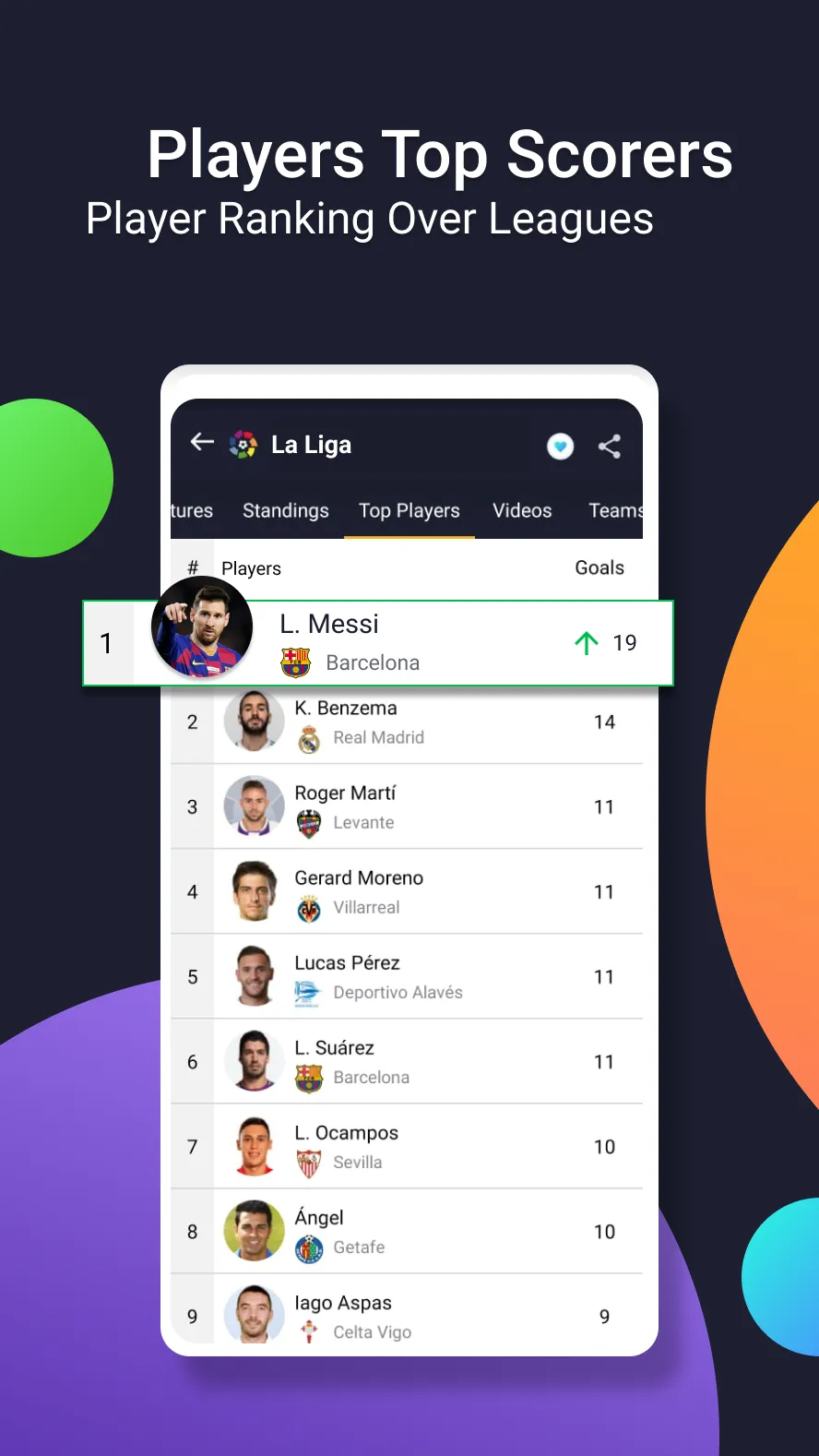 mobiSCORE Today Live Scores | Indus Appstore | Screenshot