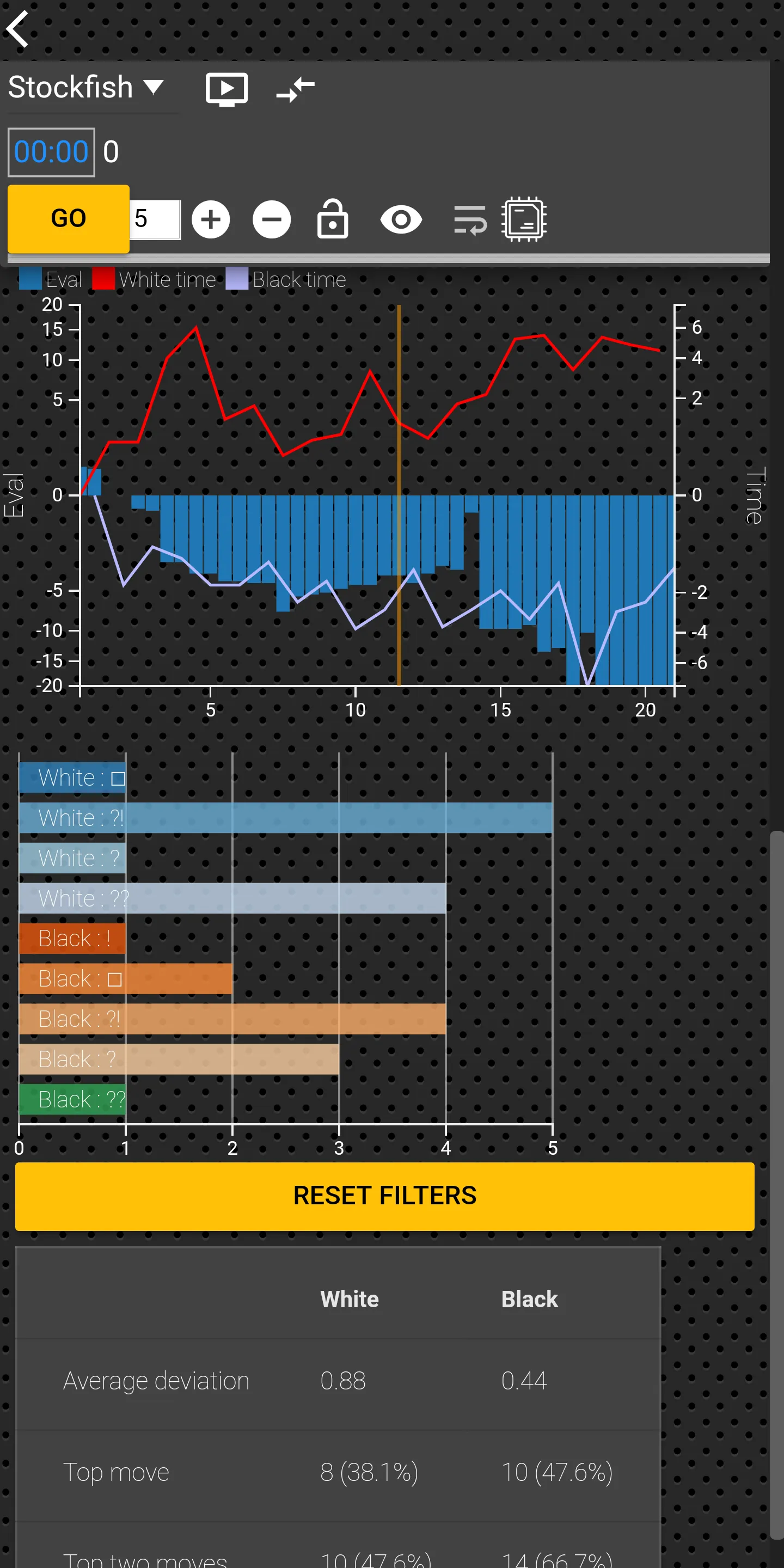 Chess tempo - Train chess tact | Indus Appstore | Screenshot
