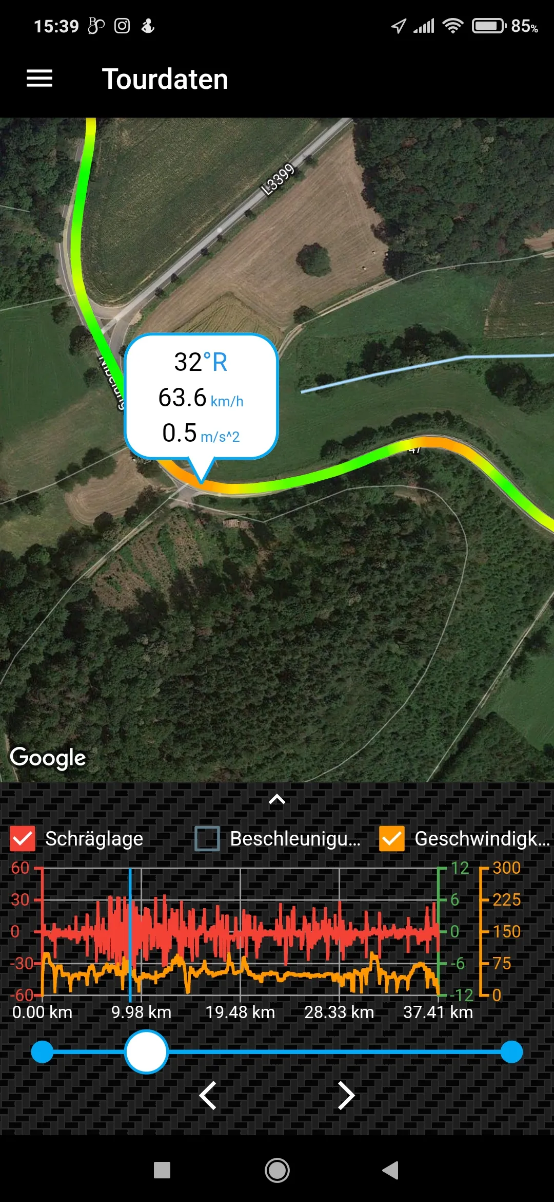 BikeSensor motorbike dashboard | Indus Appstore | Screenshot
