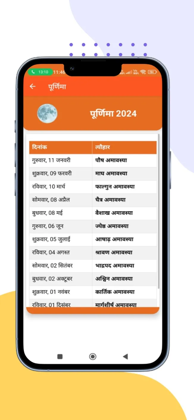 Hindi Calendar 2024 - पंचांग | Indus Appstore | Screenshot