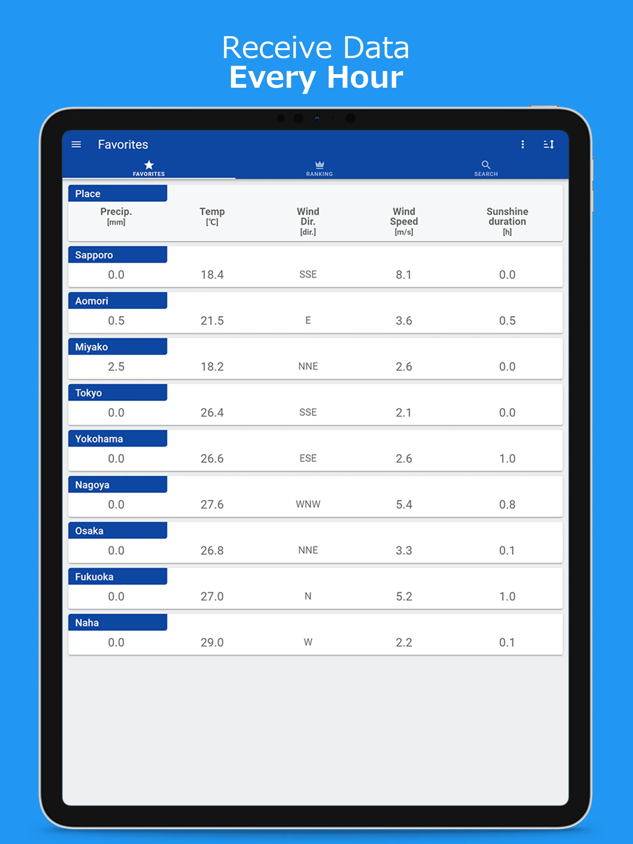 Weather Observations JAPAN | Indus Appstore | Screenshot