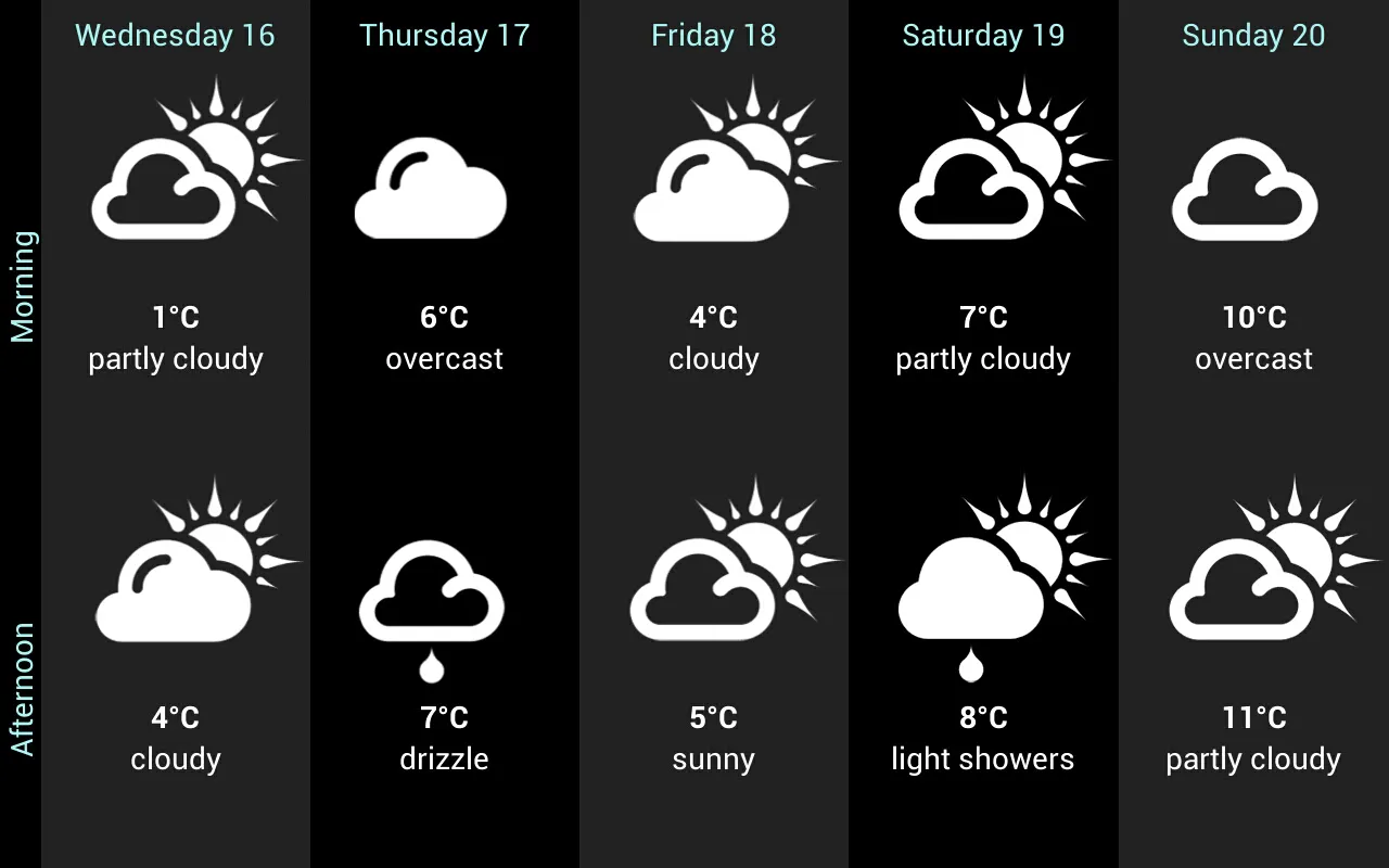 Weather for Norway | Indus Appstore | Screenshot