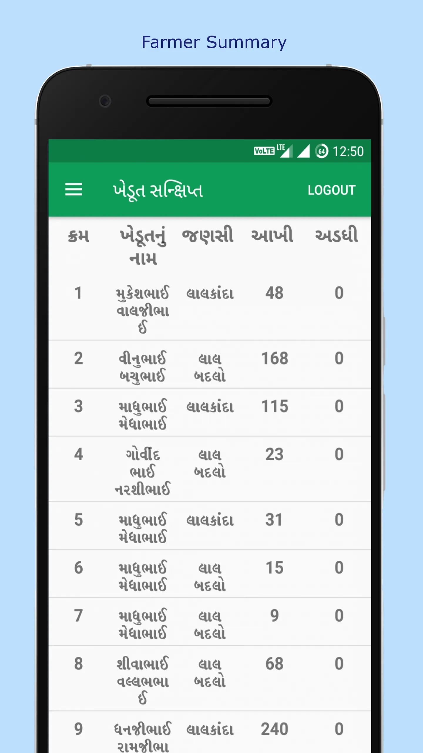 APMC Mahuva | Indus Appstore | Screenshot