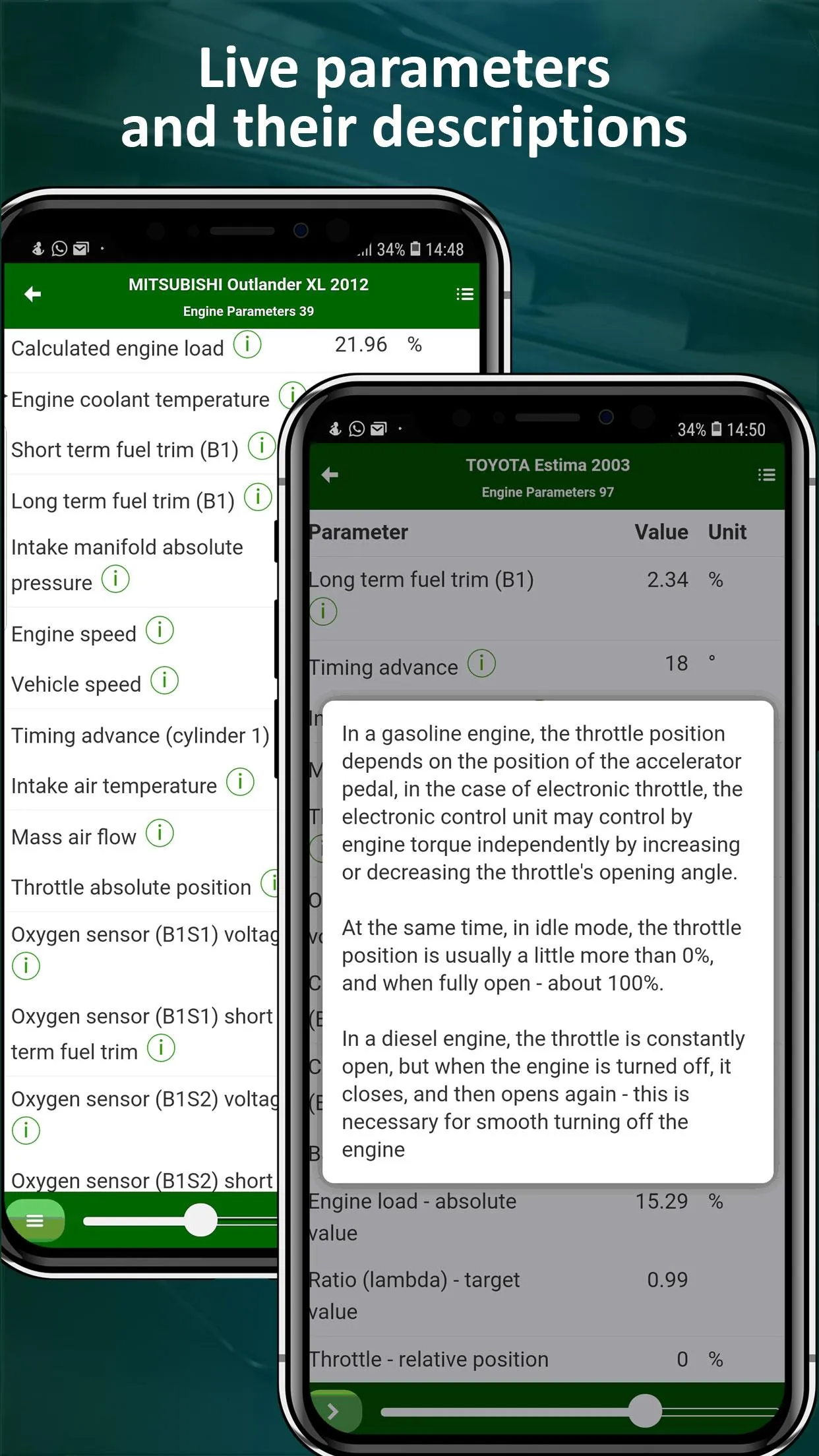 MotorData OBD2 ELM car scanner | Indus Appstore | Screenshot