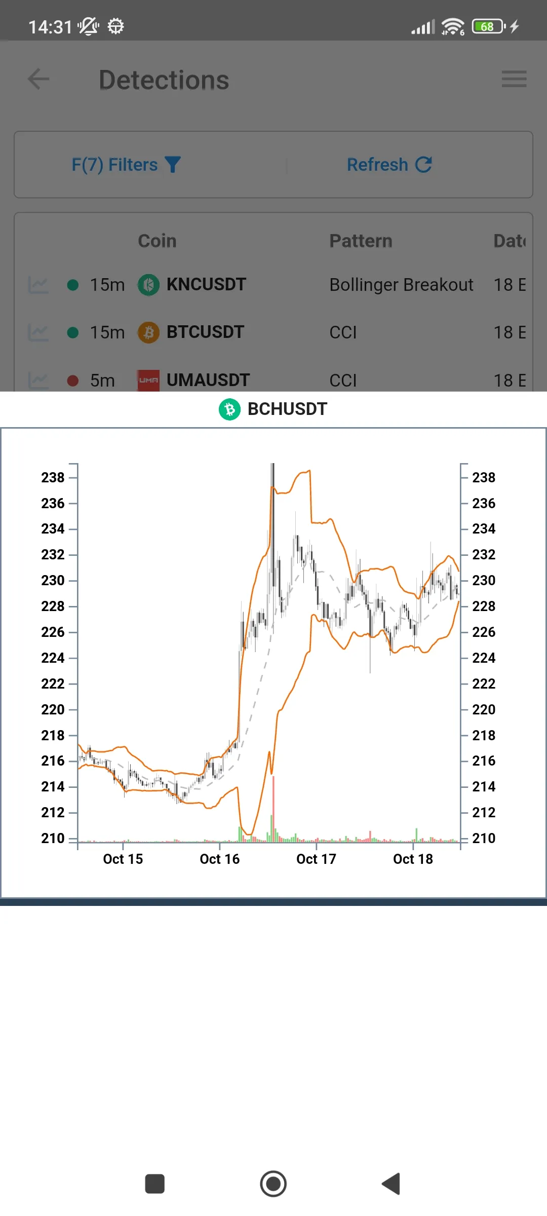 CoinLegs: Crypto Alerts & Bots | Indus Appstore | Screenshot