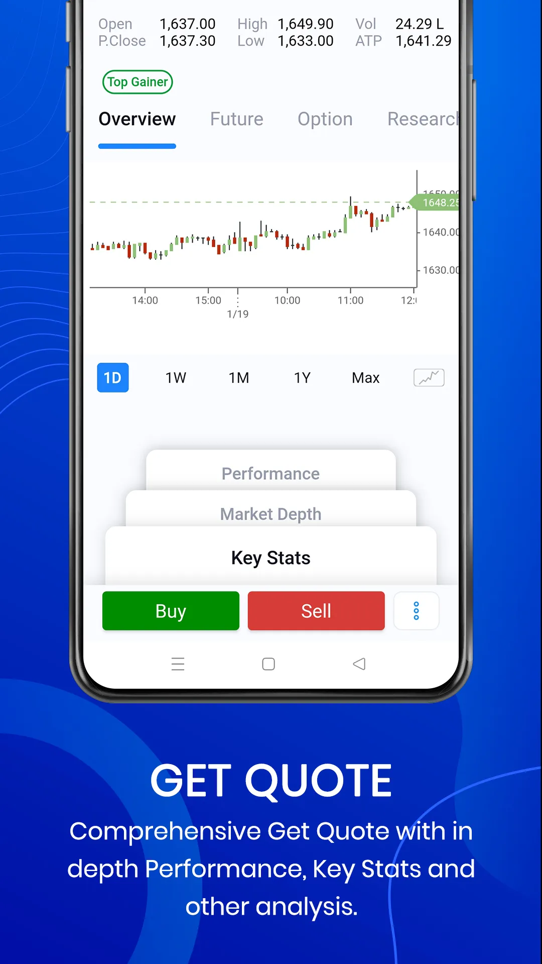 HDFC Securities InvestRight | Indus Appstore | Screenshot