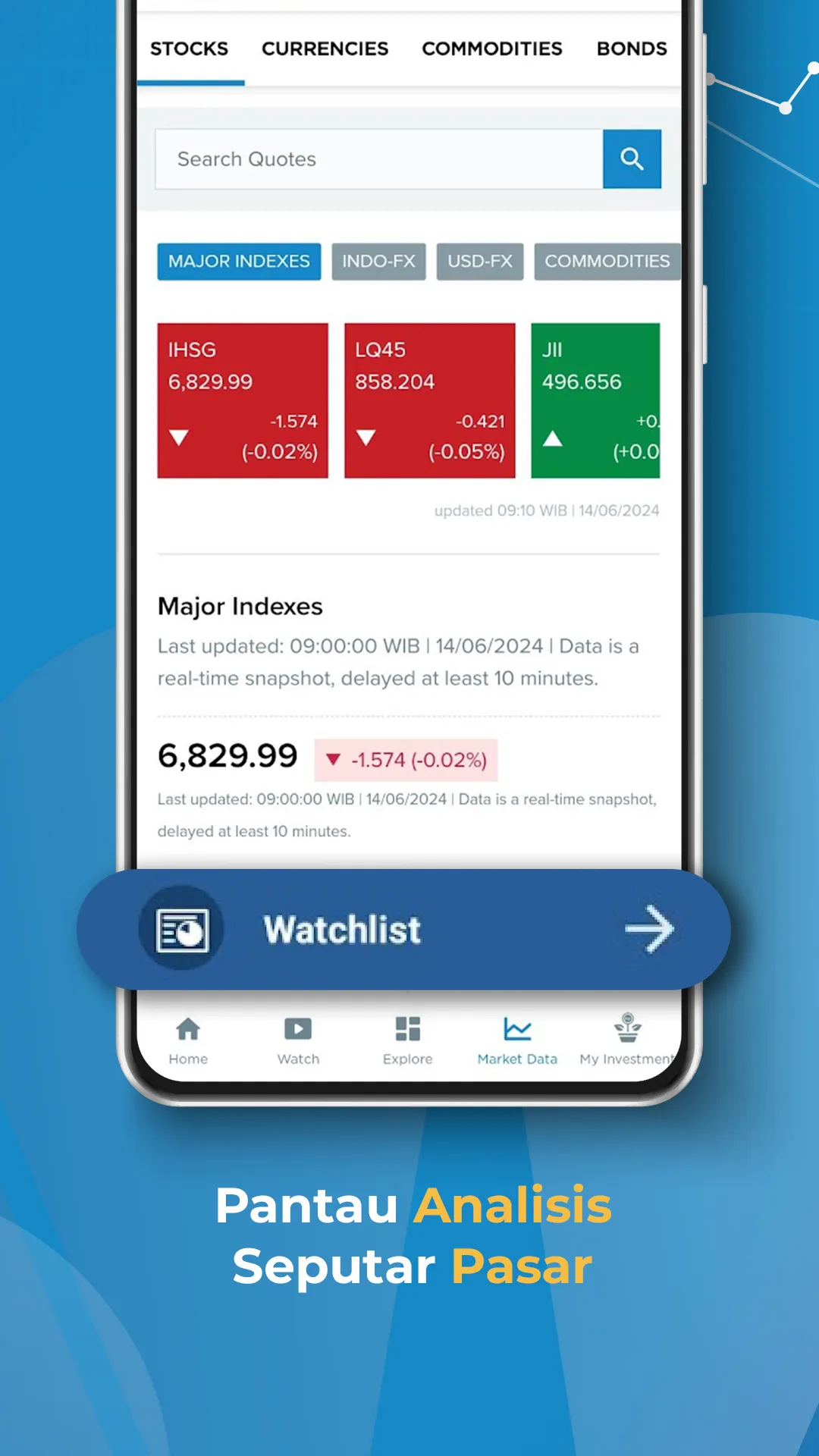 CNBC Indonesia - Market News | Indus Appstore | Screenshot