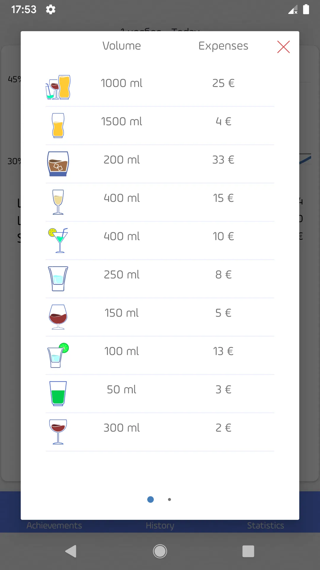 Alcogram - Alcohol calendar | Indus Appstore | Screenshot