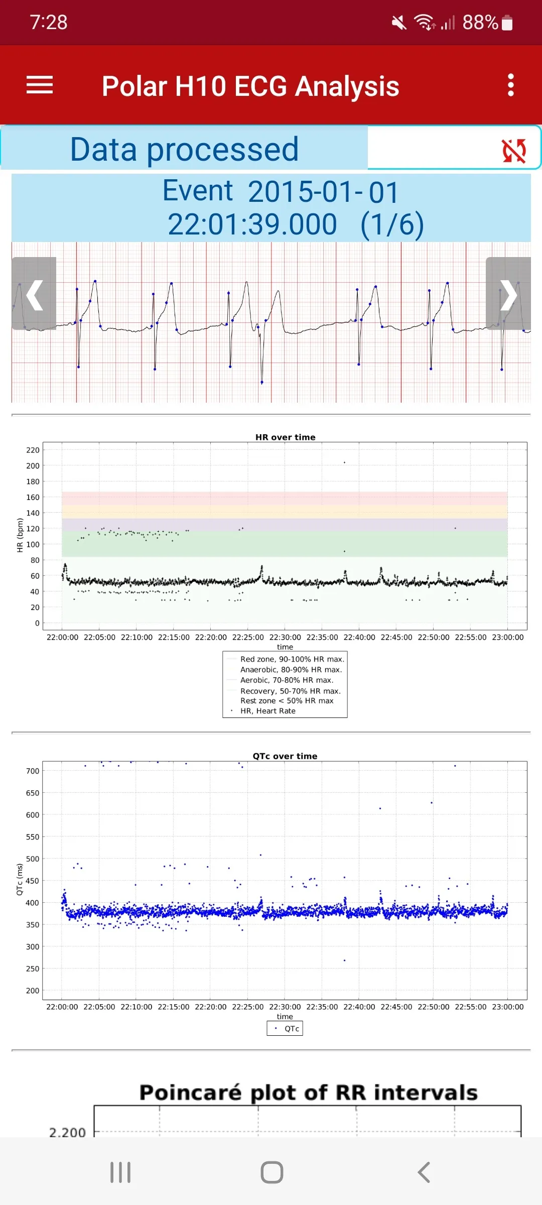 ECG Analysis for Polar H10 | Indus Appstore | Screenshot