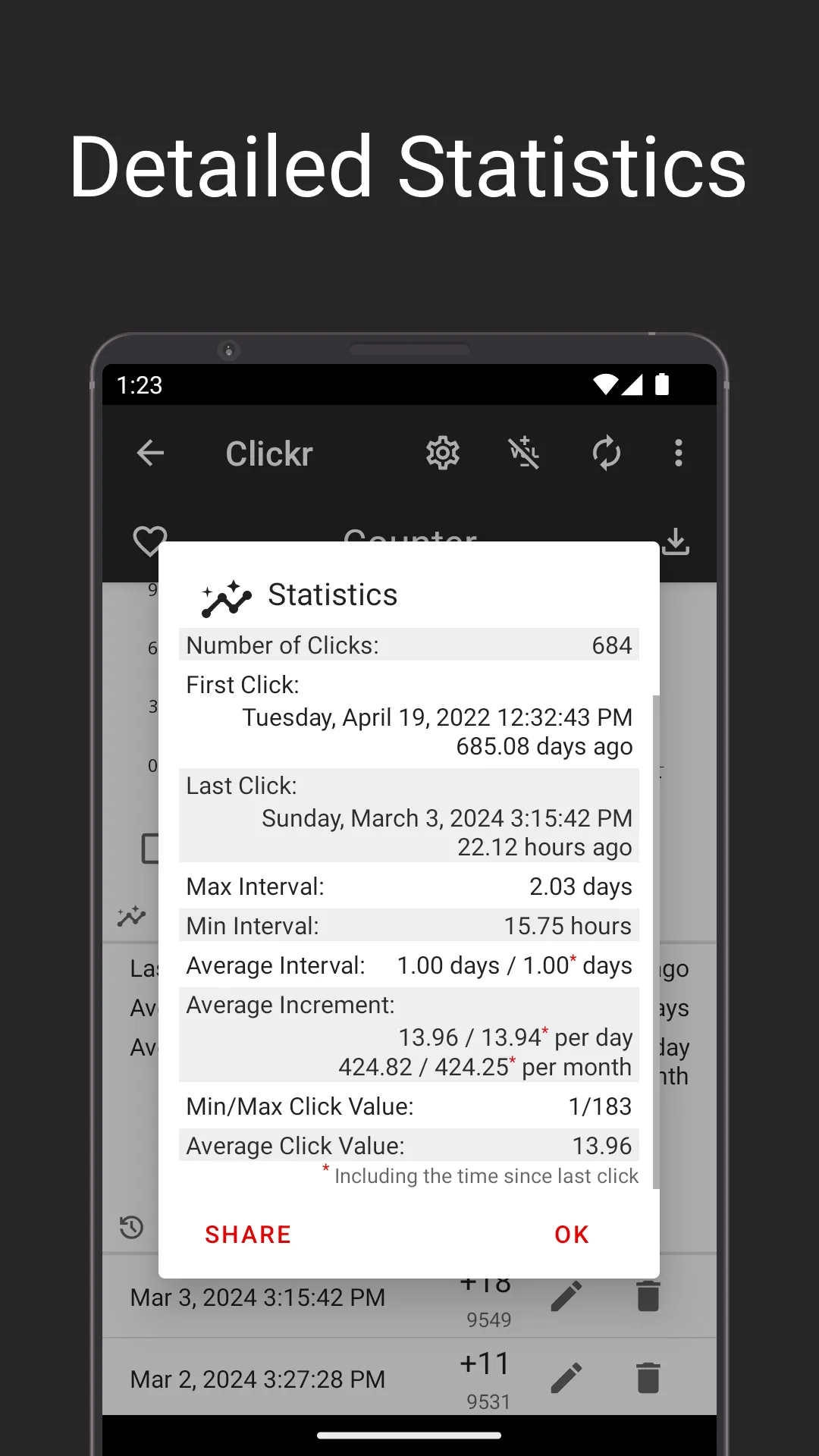 Clickr: Counter with Timestamp | Indus Appstore | Screenshot