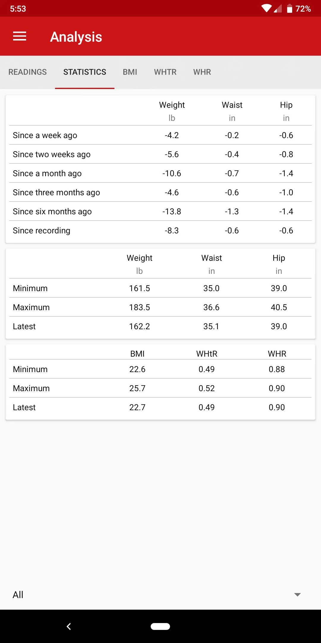 Weight Companion | Indus Appstore | Screenshot