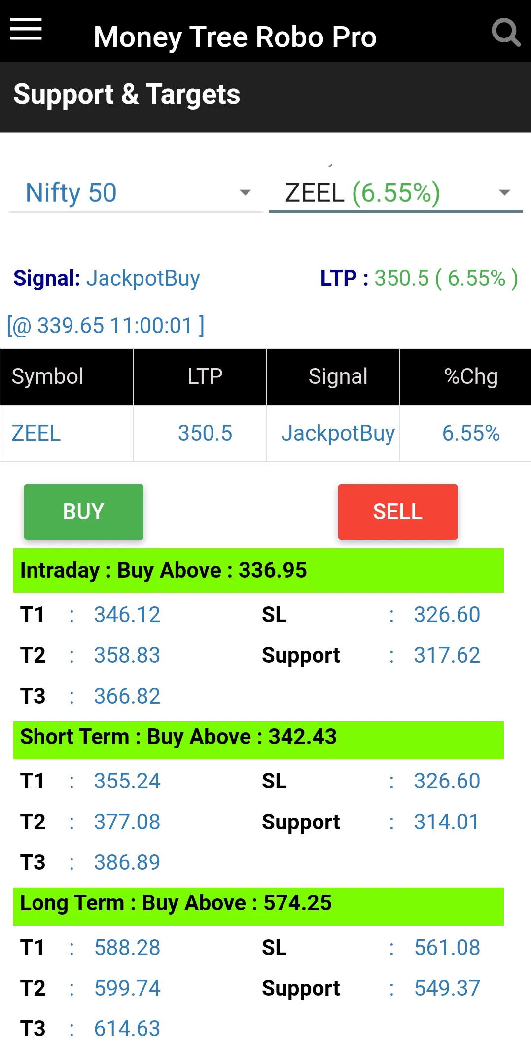 Stock Screener: MoneyTree Robo | Indus Appstore | Screenshot