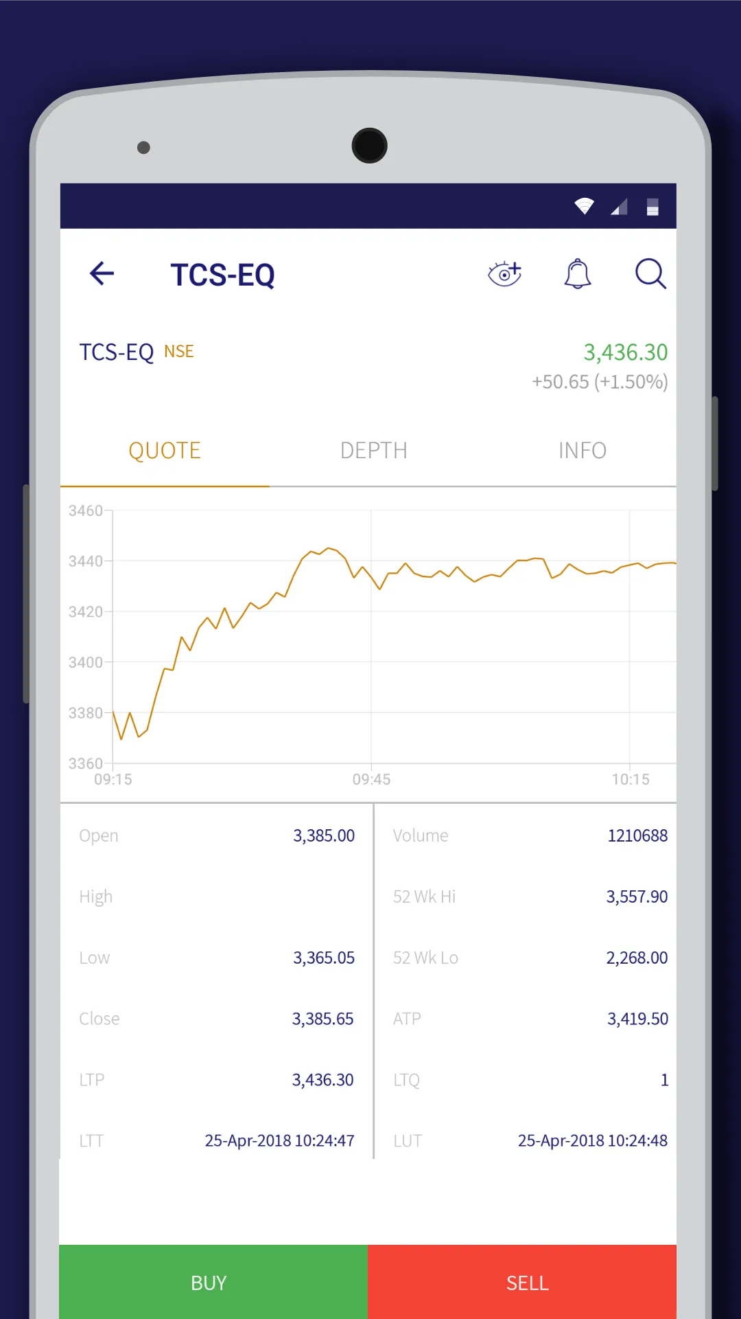 Phillip Pro Trader | Indus Appstore | Screenshot