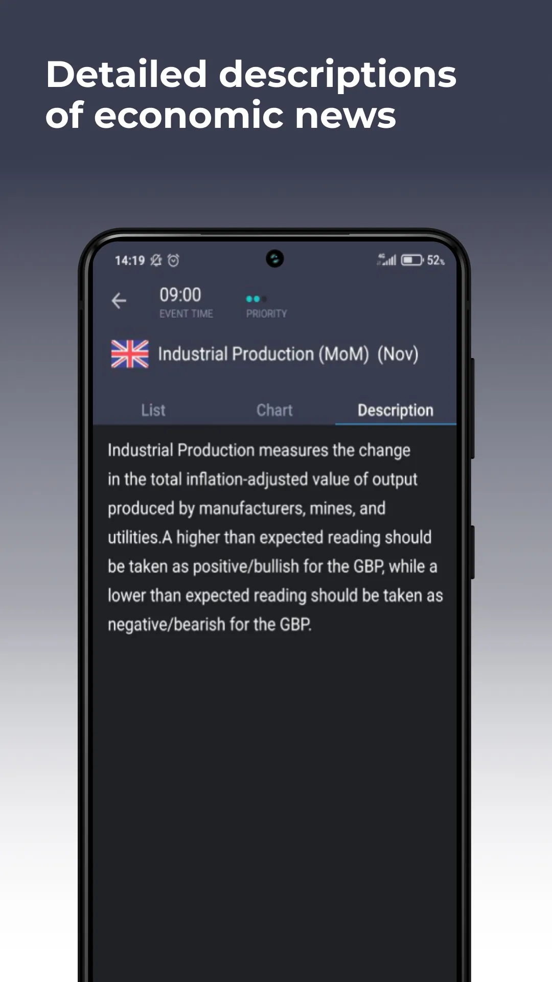 Forex economic calendar | Indus Appstore | Screenshot