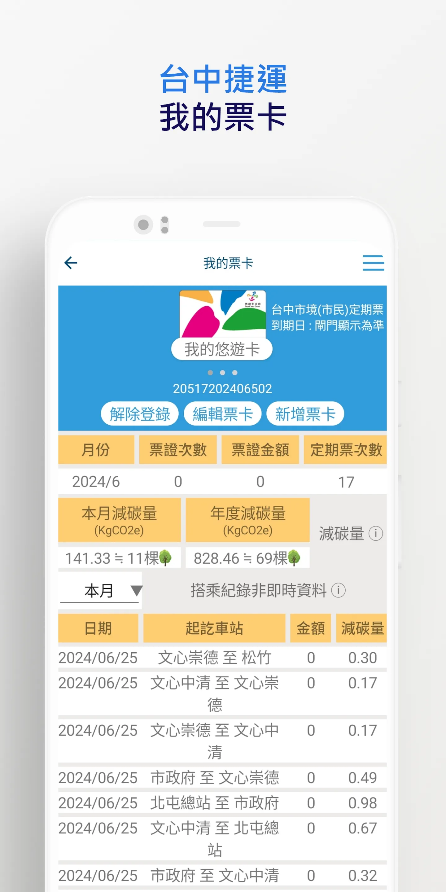 台中捷運 - Taichung MRT | Indus Appstore | Screenshot