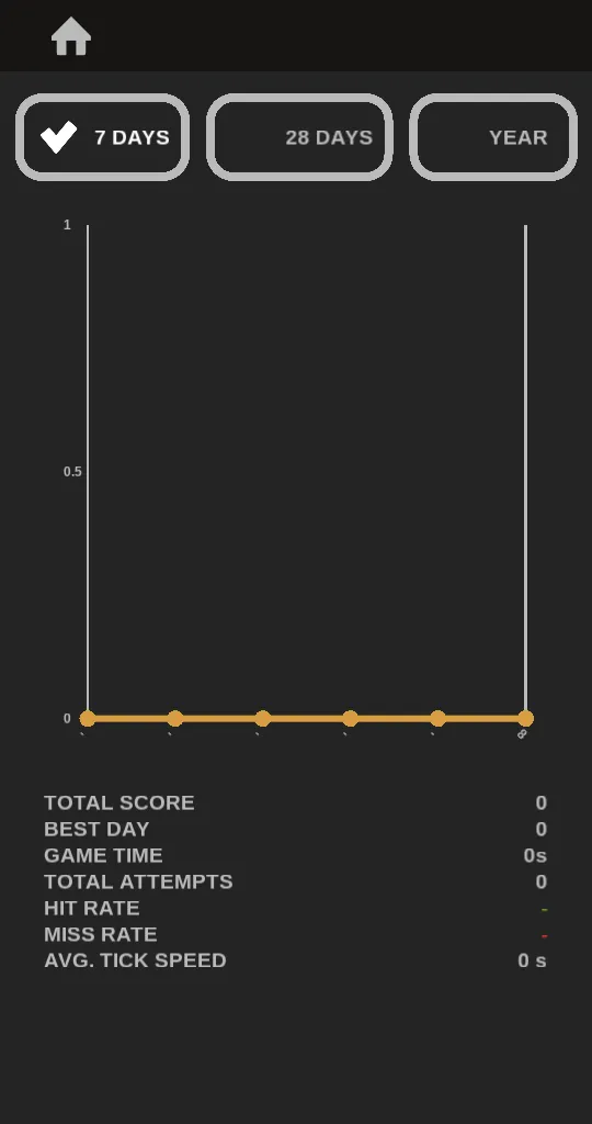 Decoder Brain Training | Indus Appstore | Screenshot