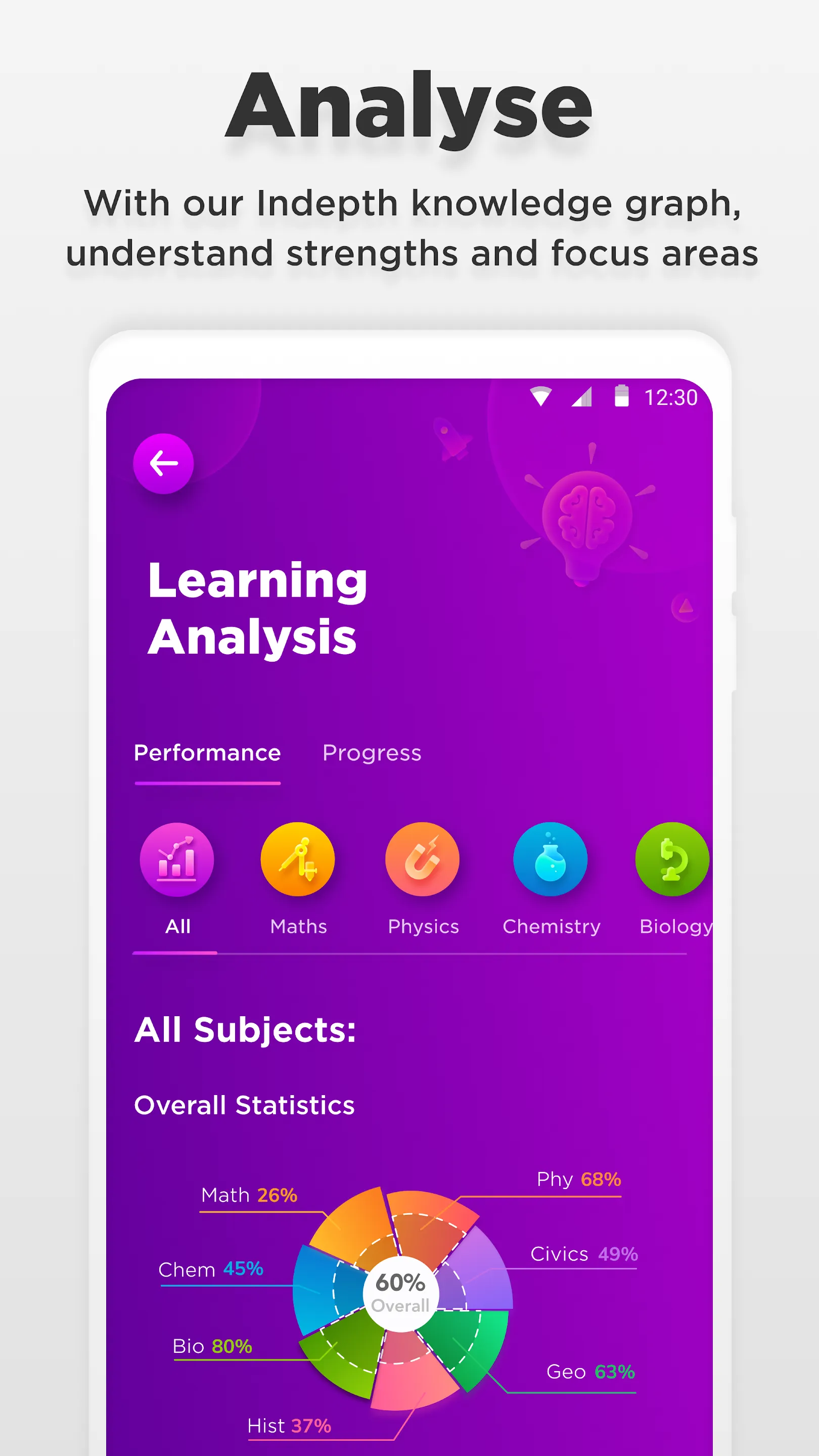 Think and Learn Premium App | Indus Appstore | Screenshot