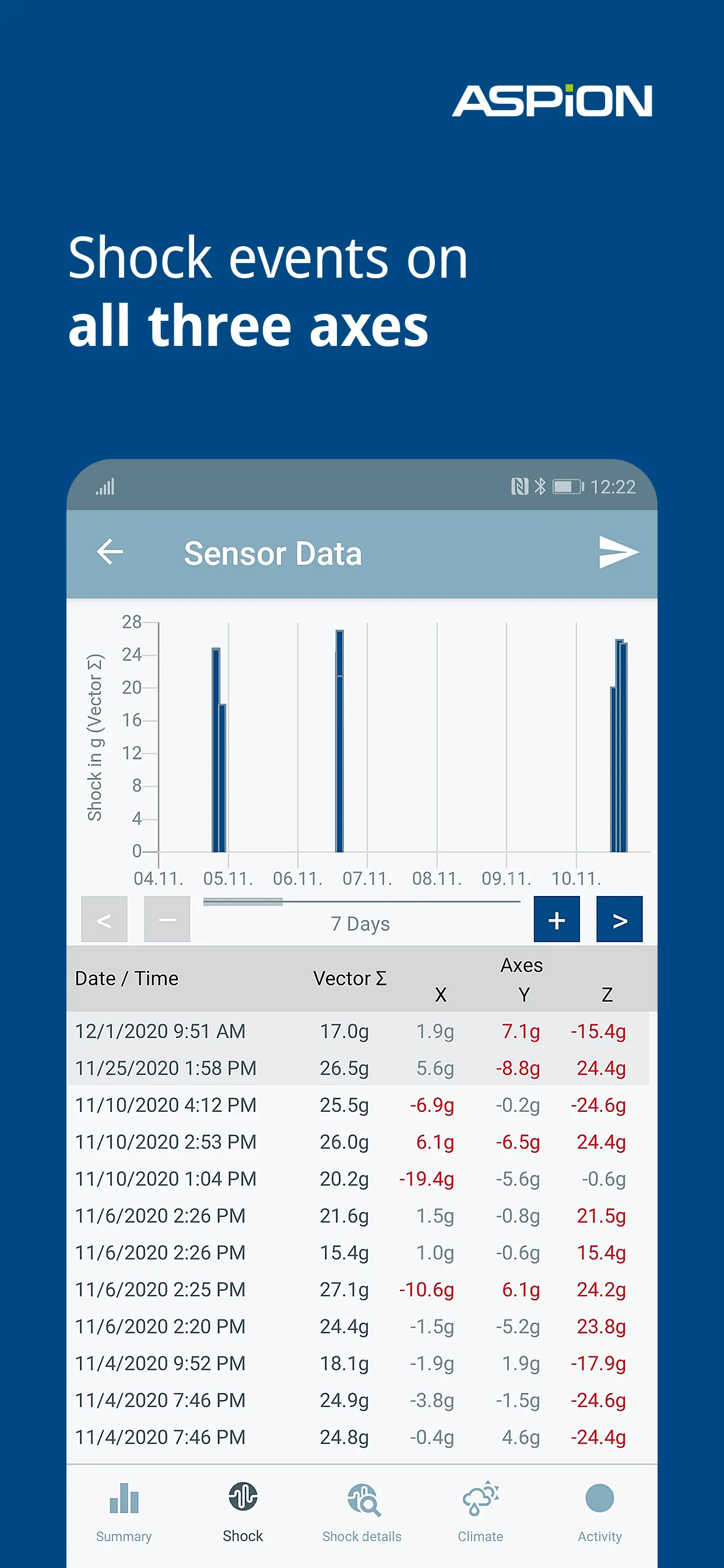 ASPION G-Log Data Logger | Indus Appstore | Screenshot