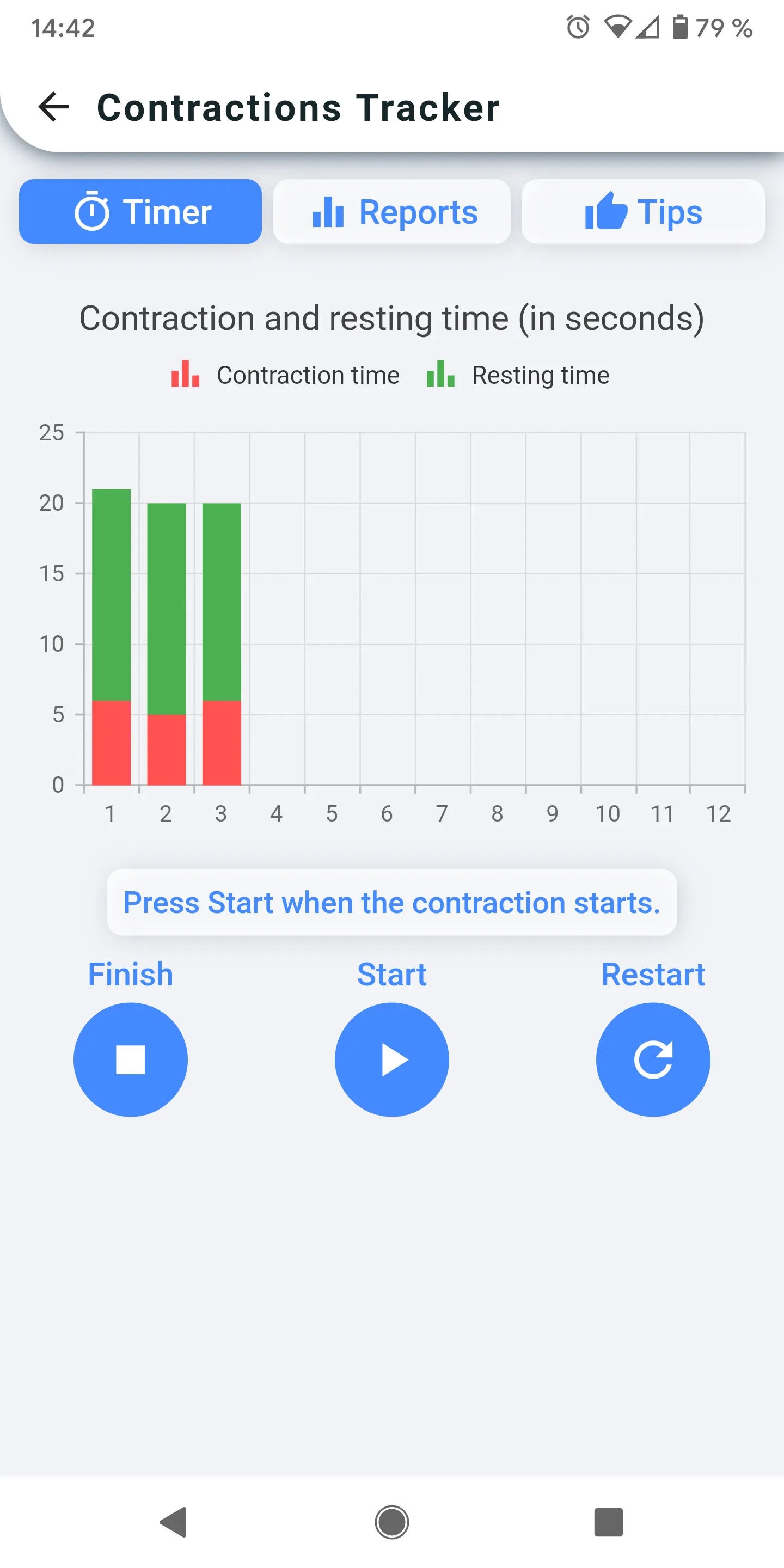 My Pregnancy - Week by Week | Indus Appstore | Screenshot