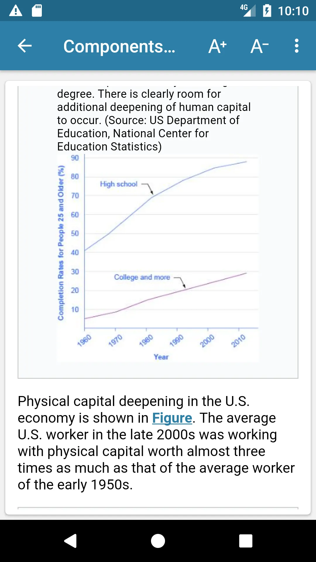 Macroeconomics for AP Courses | Indus Appstore | Screenshot