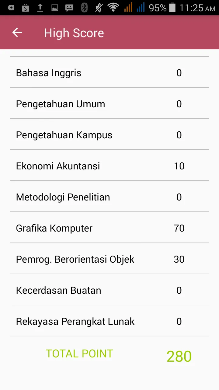 Amik PGRI Kebumen Quiz | Indus Appstore | Screenshot