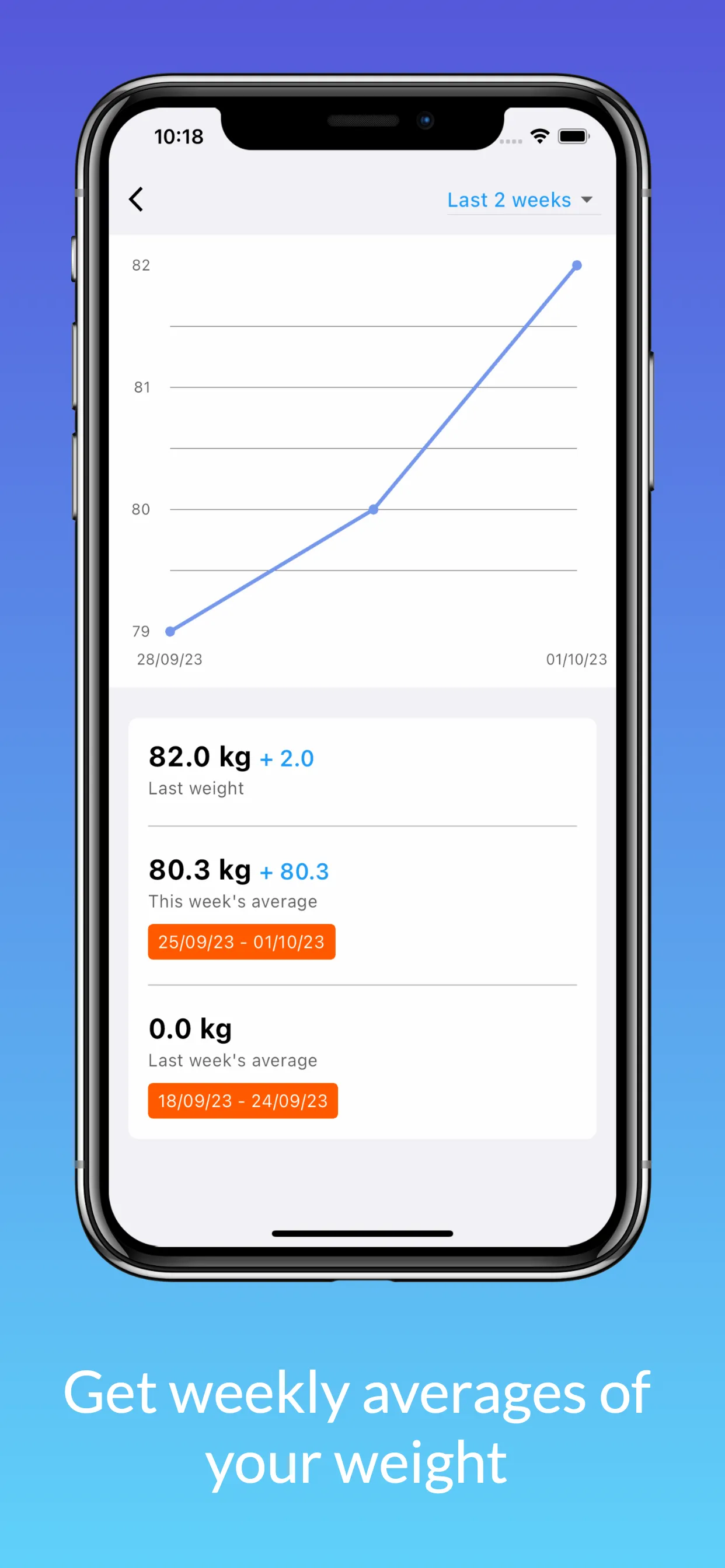 StartFit - Body Measurements | Indus Appstore | Screenshot