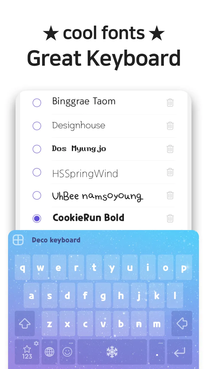 Deco Keyboard - emoji, fonts | Indus Appstore | Screenshot