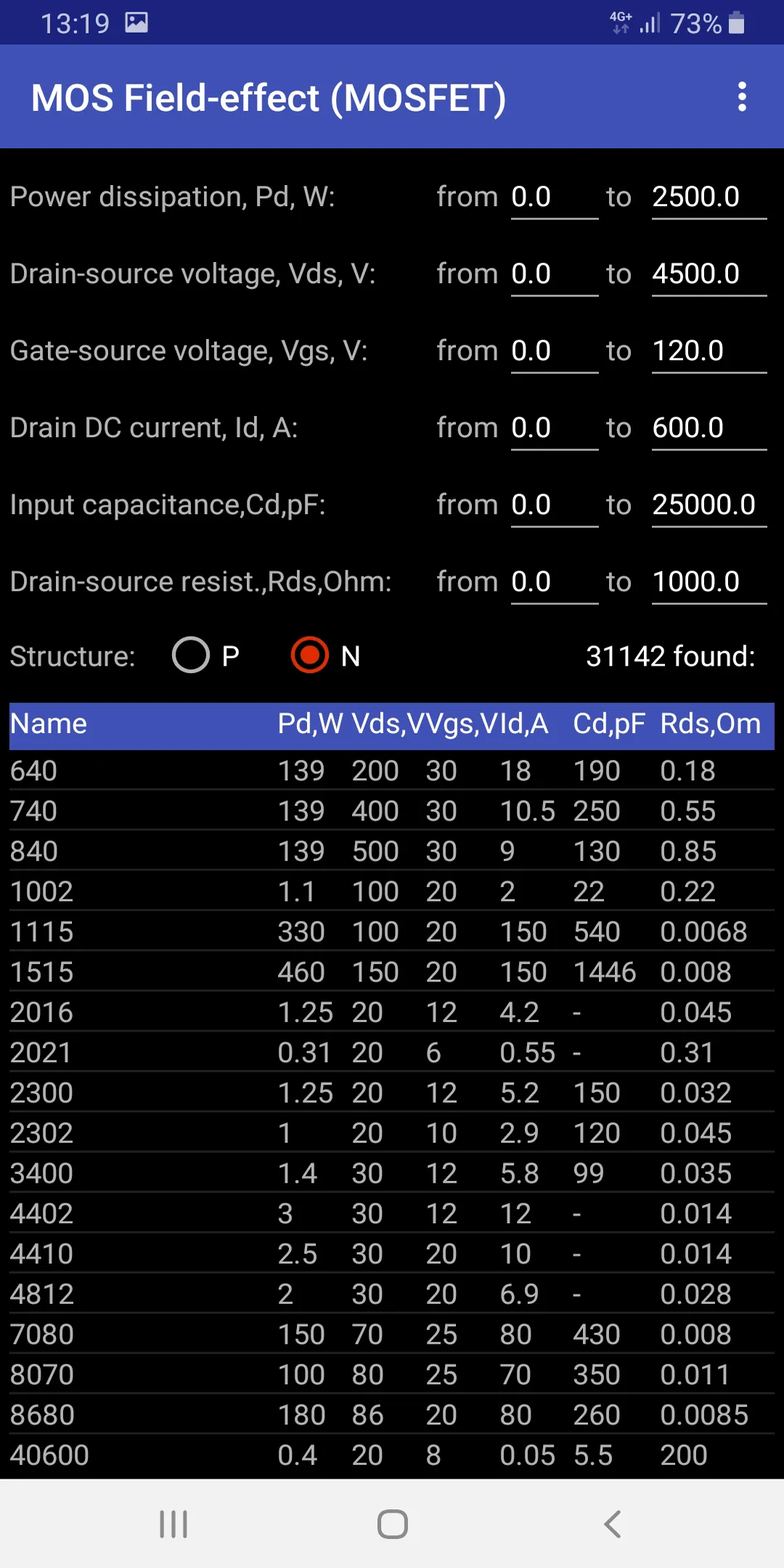 Transistors directory | Indus Appstore | Screenshot