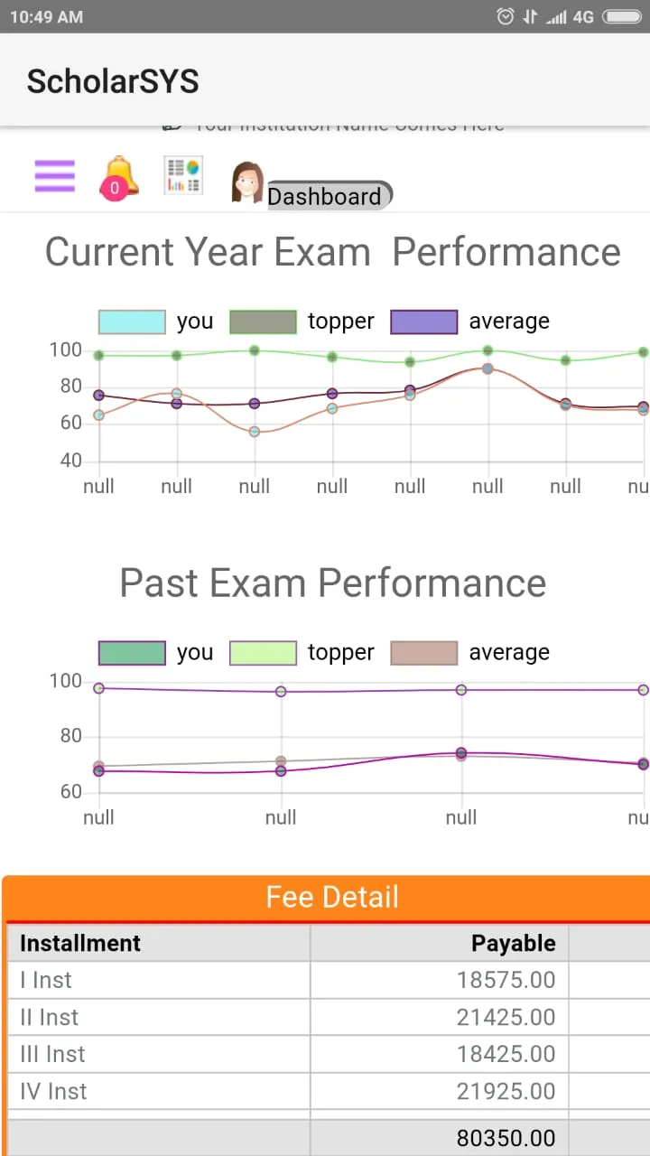 Modern School Nagpur | Indus Appstore | Screenshot