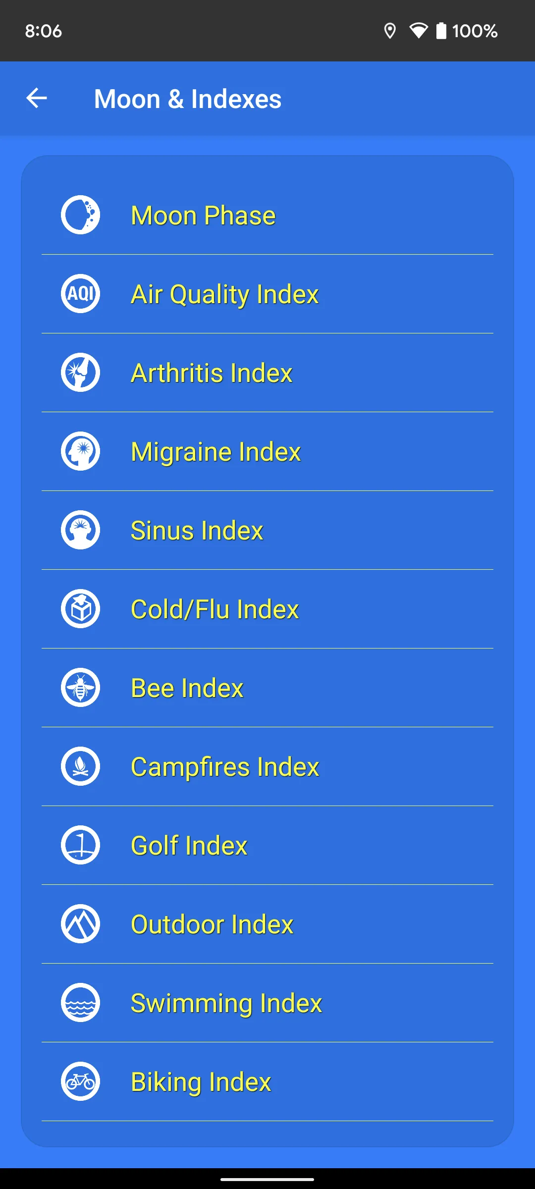 What The Forecast | Indus Appstore | Screenshot