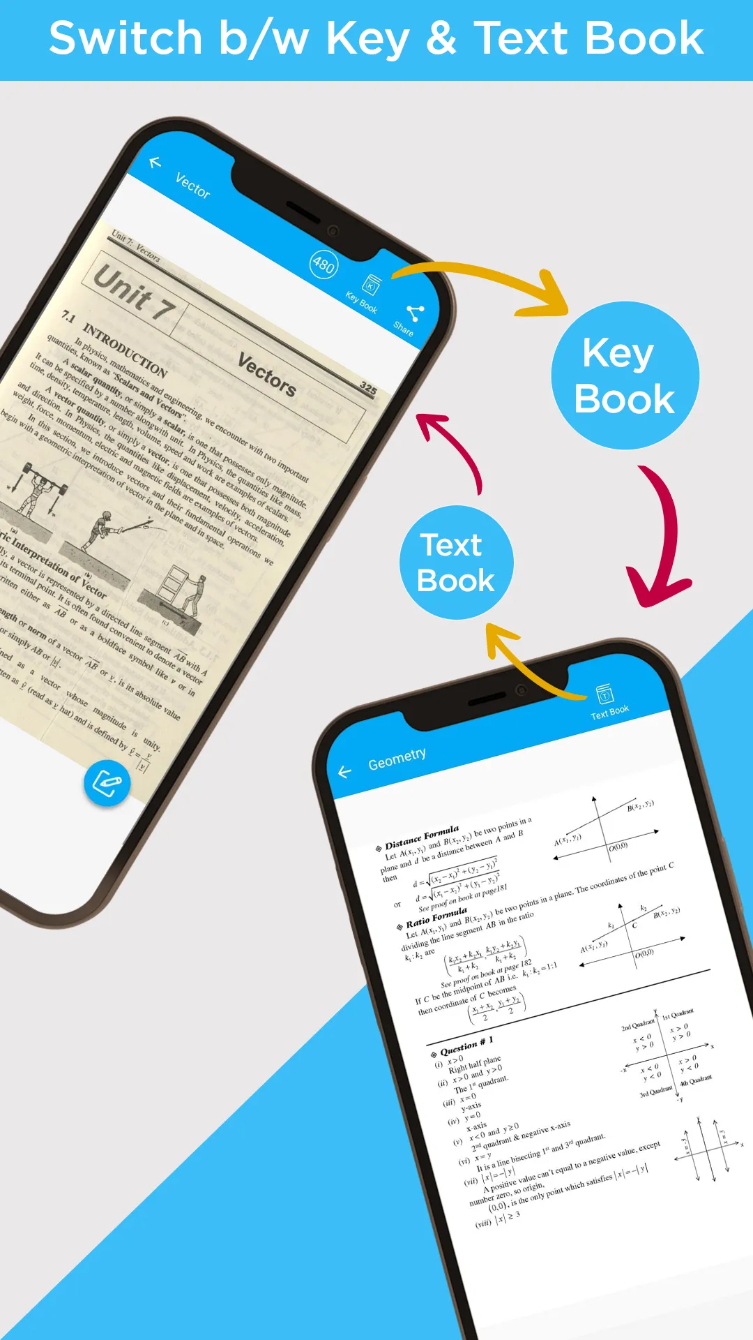 Key & Textbook Mathematics 12 | Indus Appstore | Screenshot