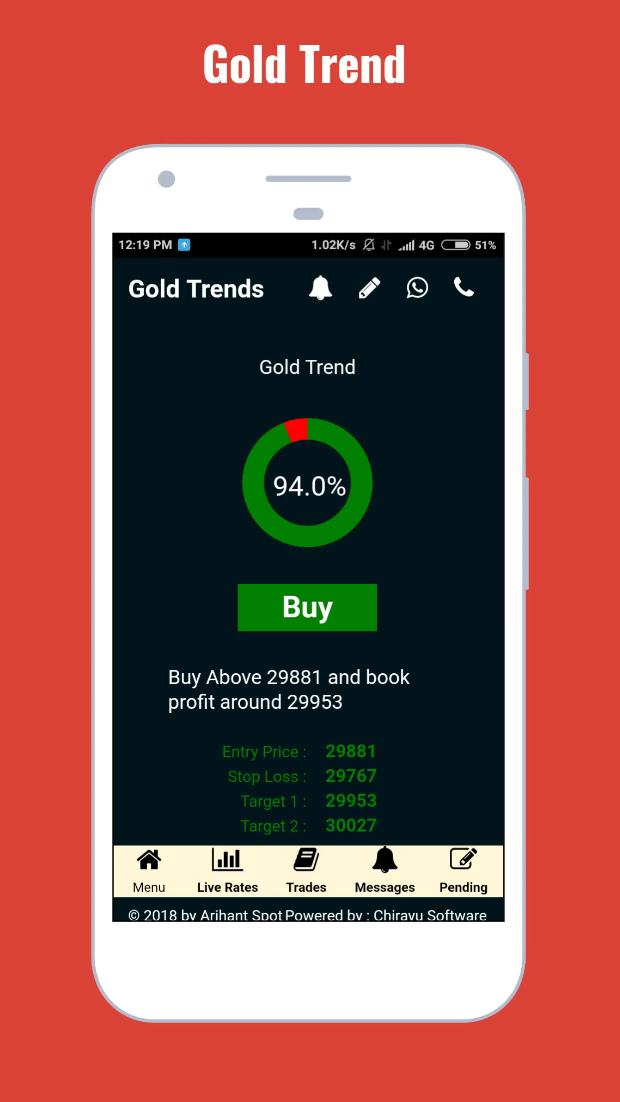 Arihant Spot : Mumbai Bullion | Indus Appstore | Screenshot