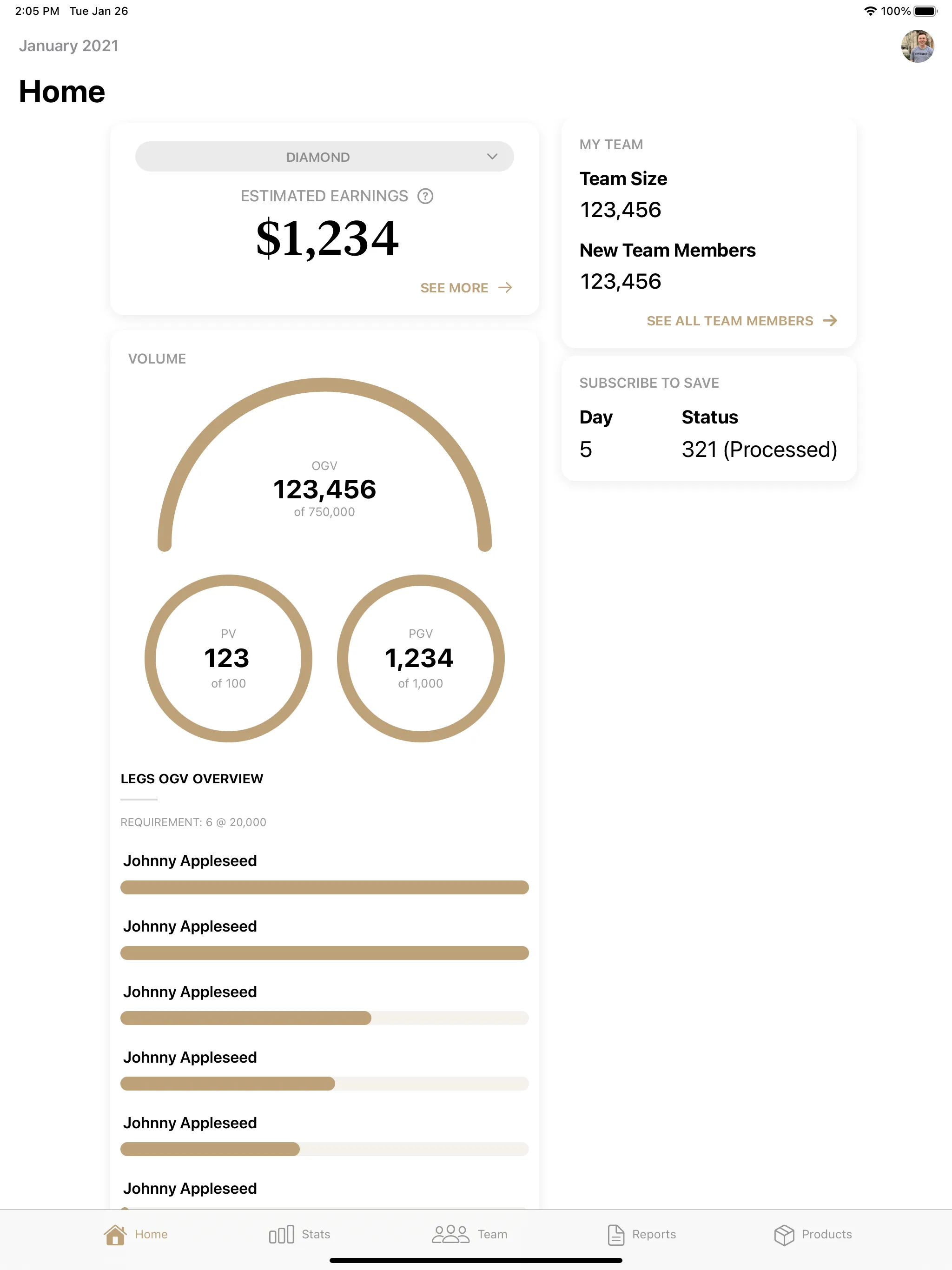 YL Insights | Indus Appstore | Screenshot