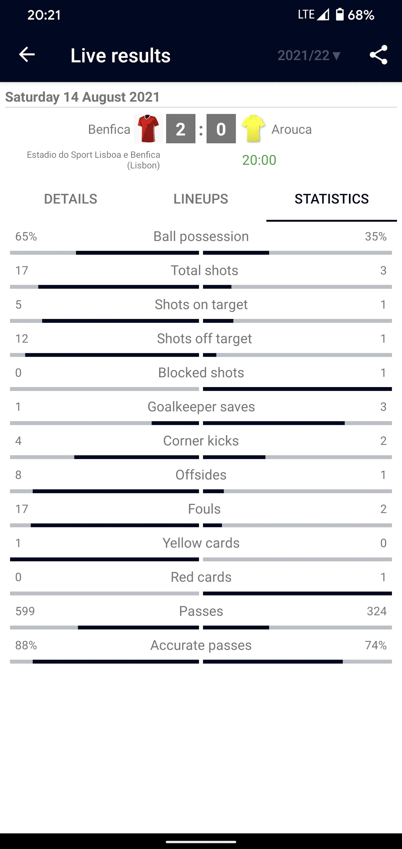 Live Scores for Liga Portugal | Indus Appstore | Screenshot