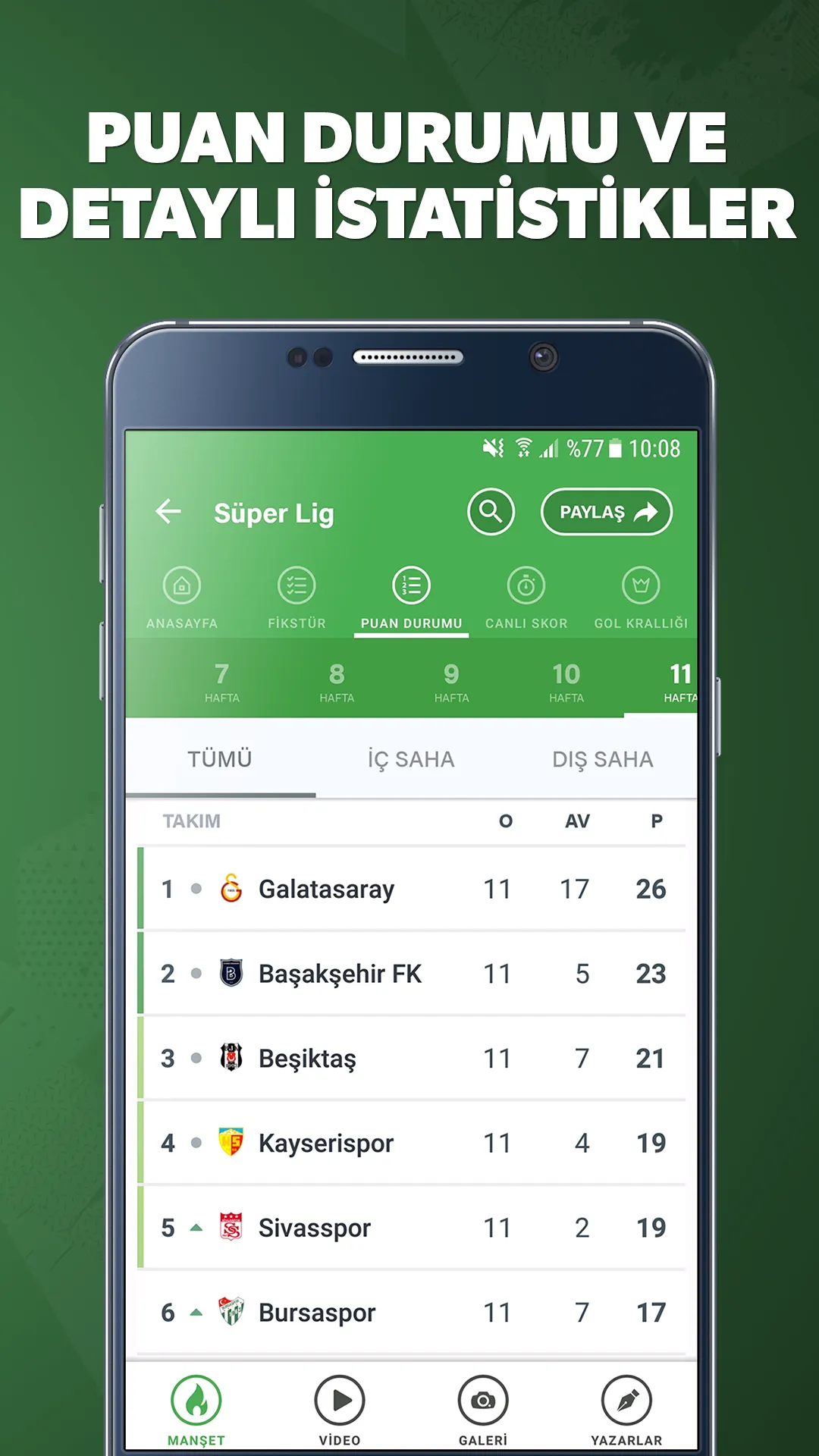 Yeni Şafak Spor | Indus Appstore | Screenshot