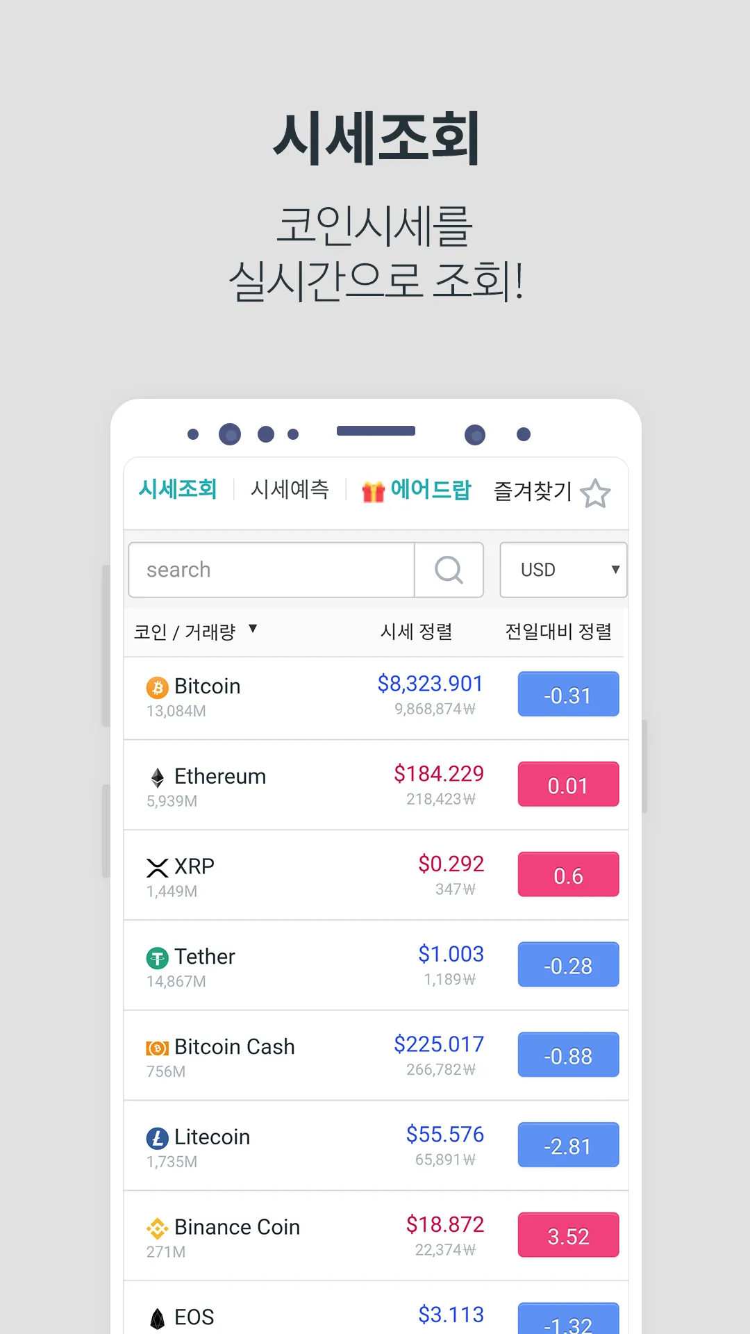 SymWallet(SymVerse) | Indus Appstore | Screenshot